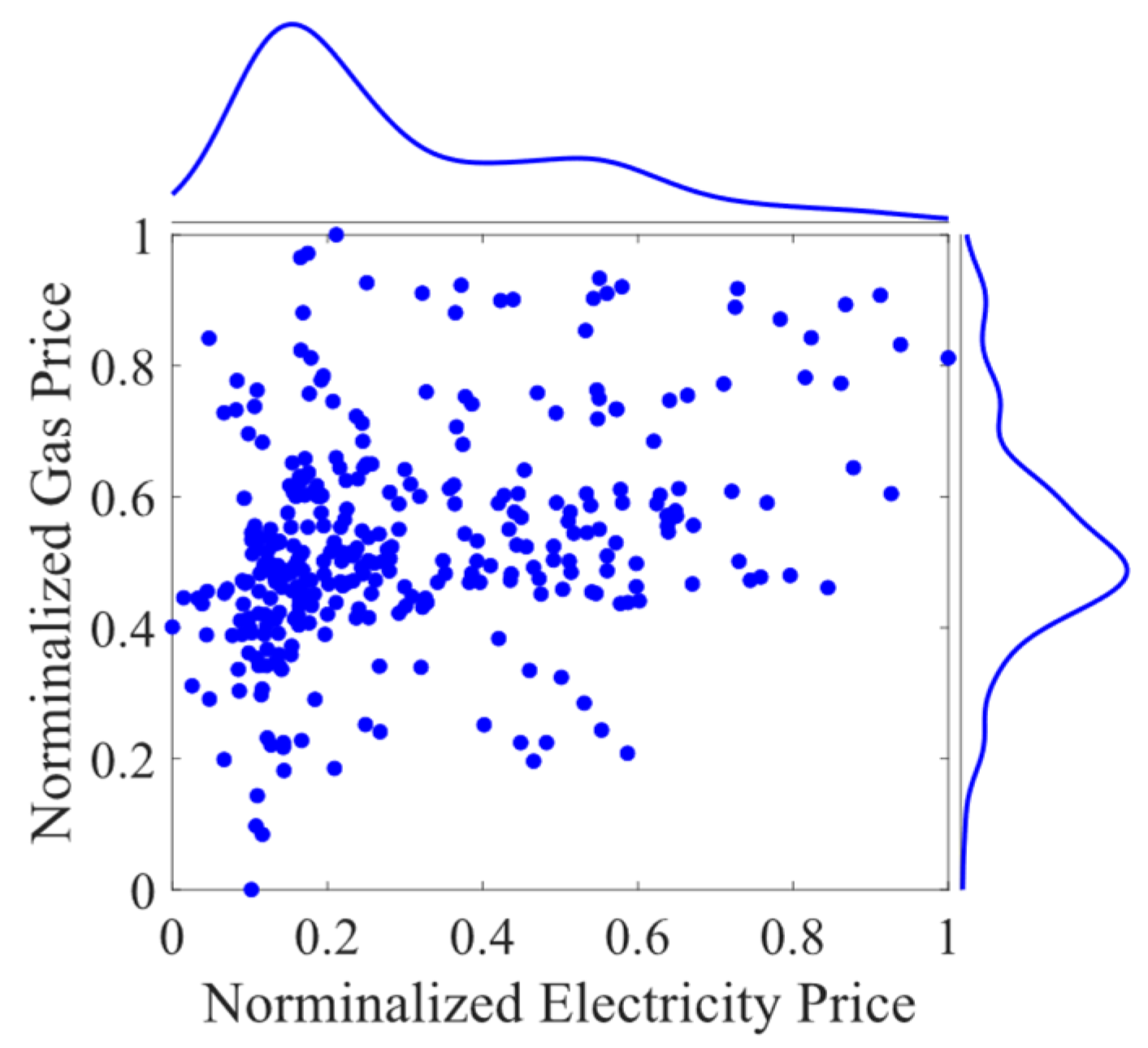 Applsci 15 11561 g002