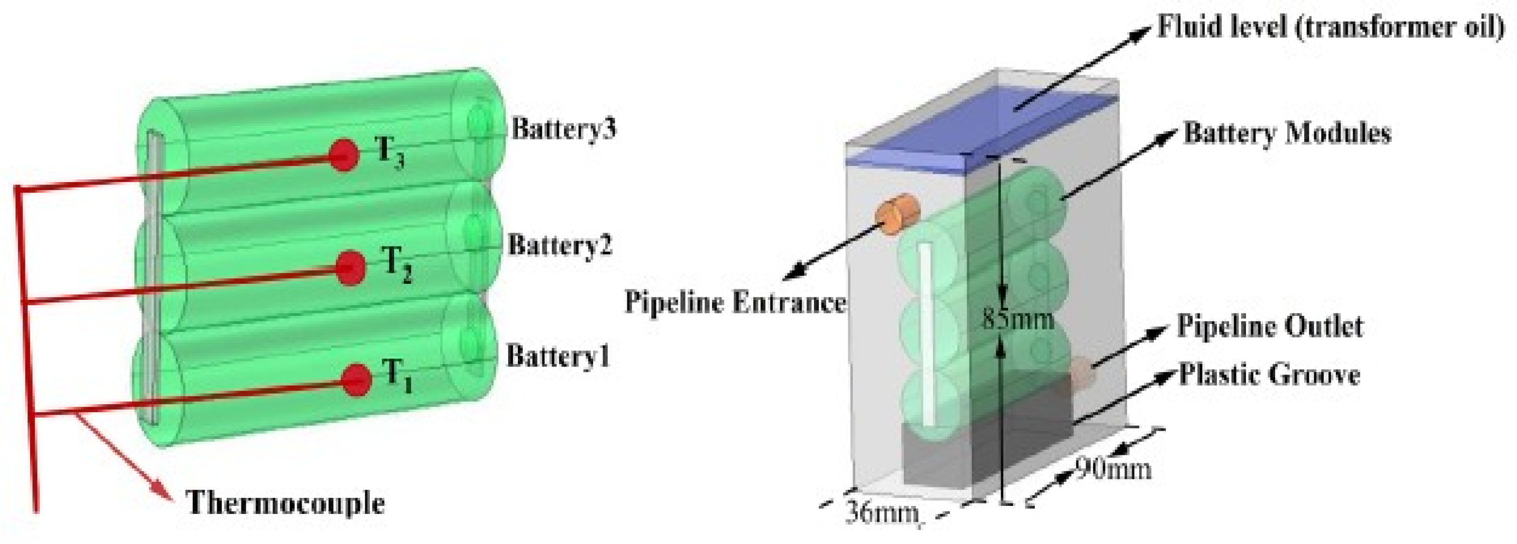 Applsci 15 11564 g005 Applsci 15 11564 g005