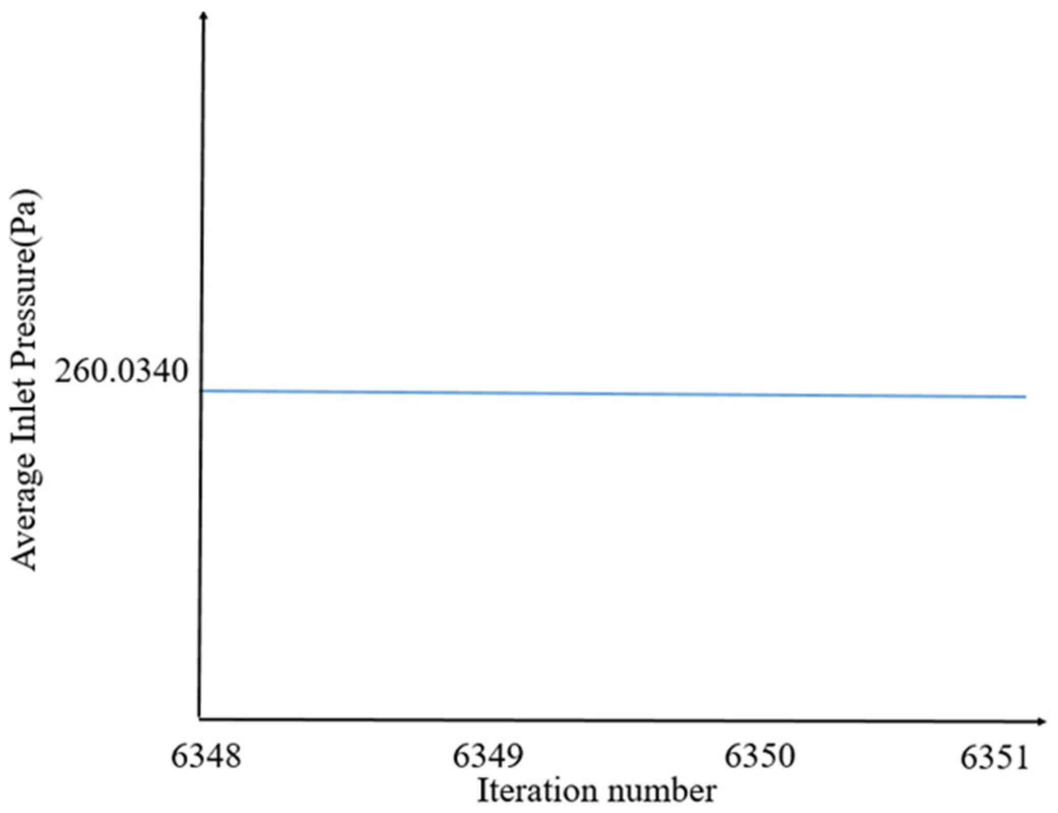 Applsci 15 11564 g017 Applsci 15 11564 g017