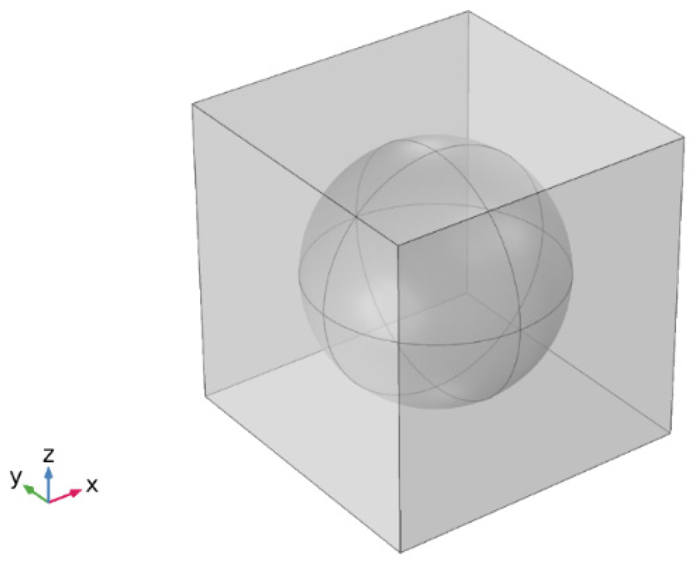 Applsci 15 11566 g002