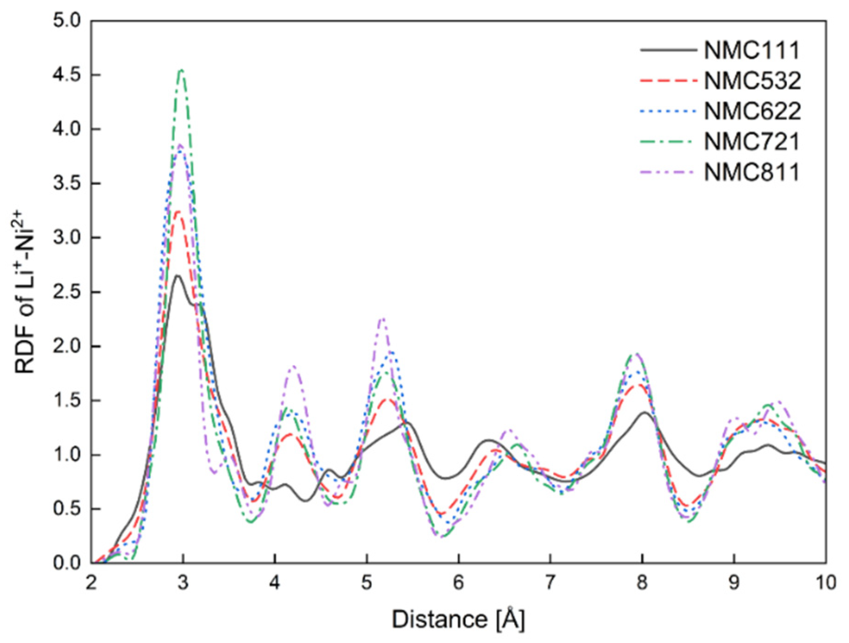 Applsci 15 11566 g005