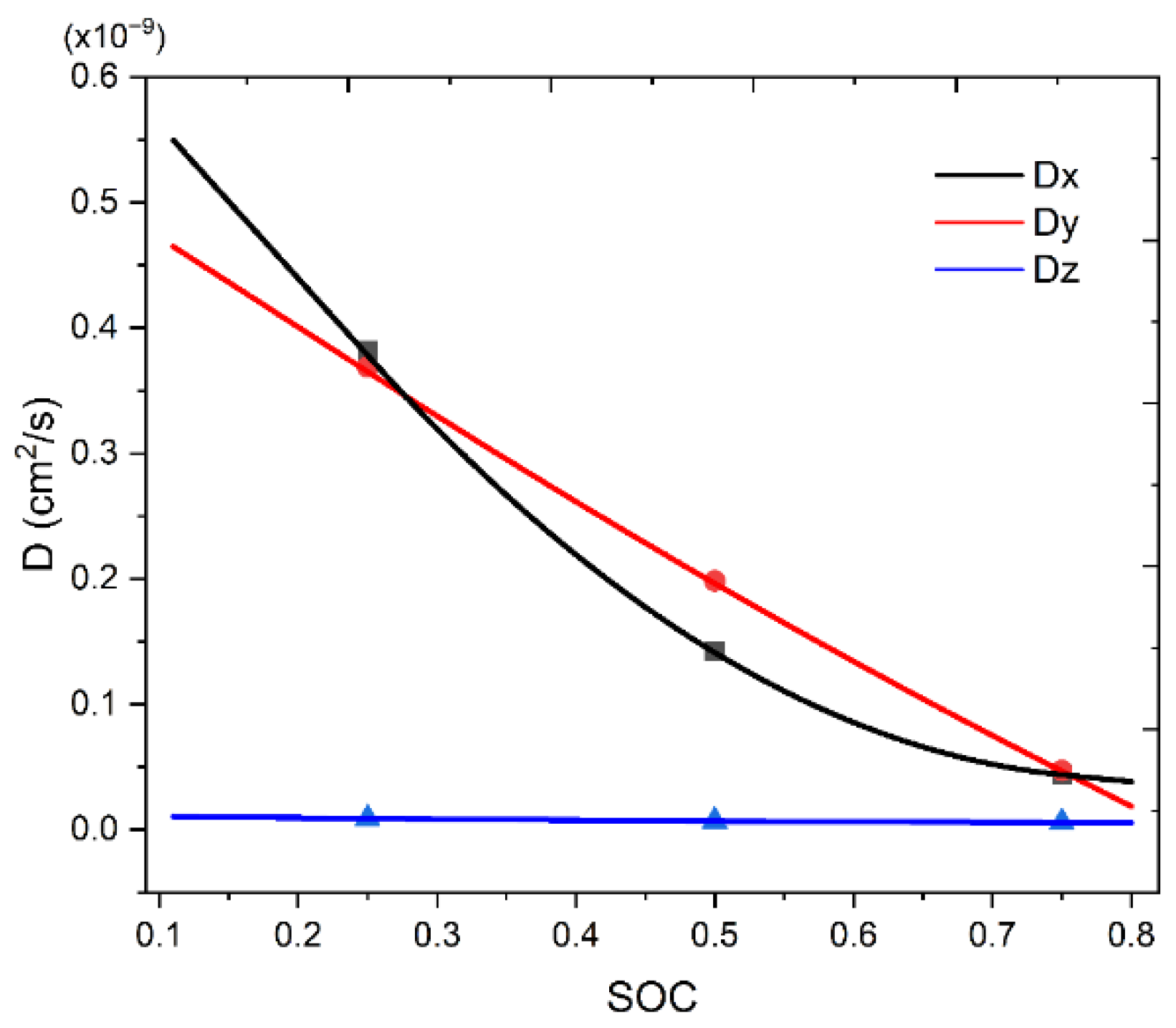 Applsci 15 11566 g007