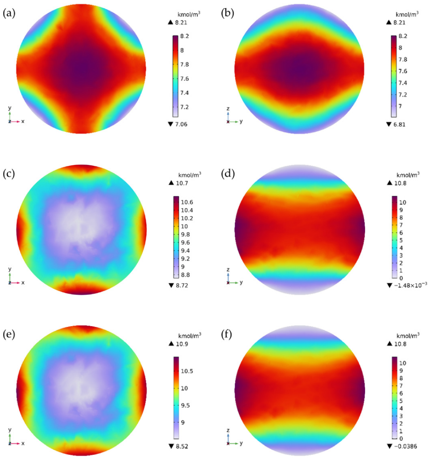 Applsci 15 11566 g008