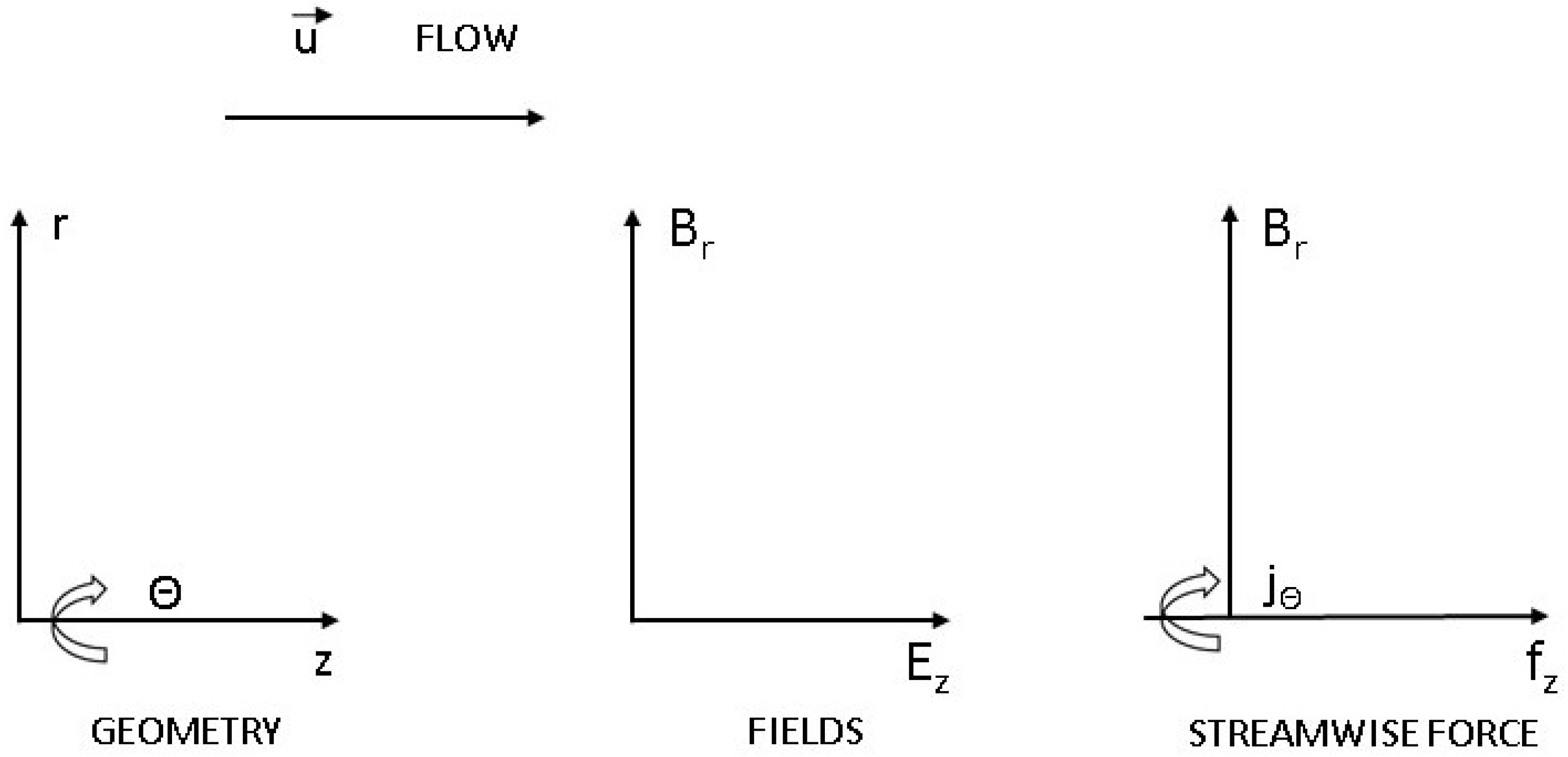 Applsci 15 11568 g001