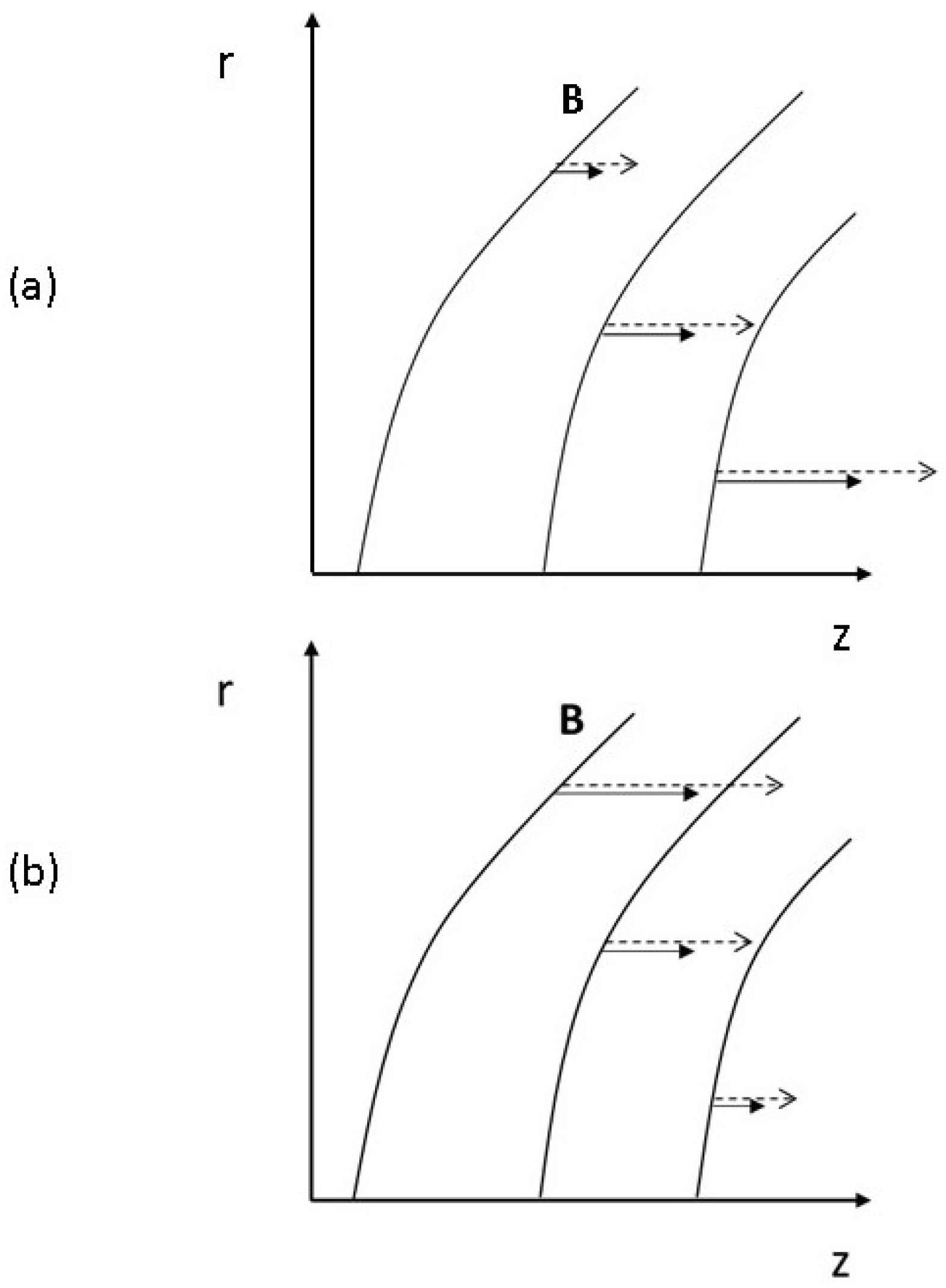 Applsci 15 11568 g003