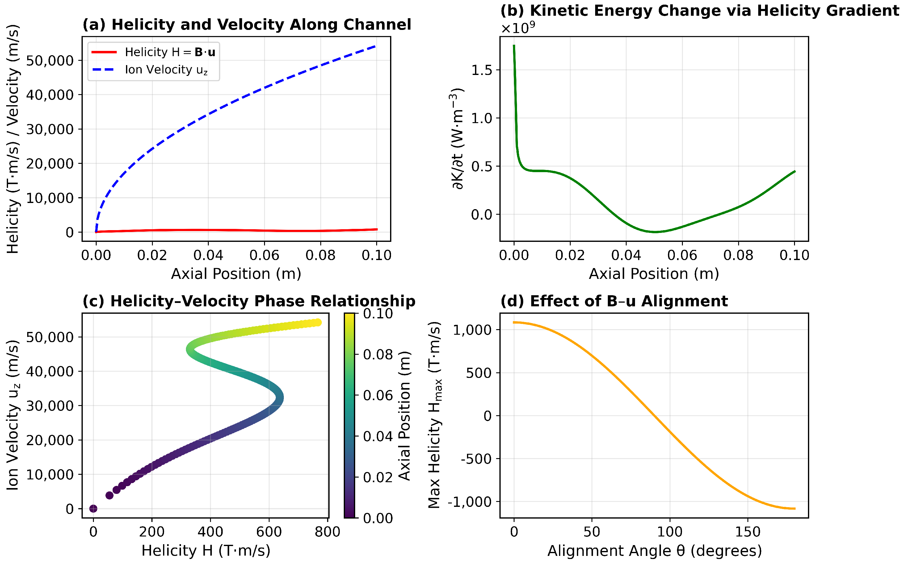Applsci 15 11568 g005