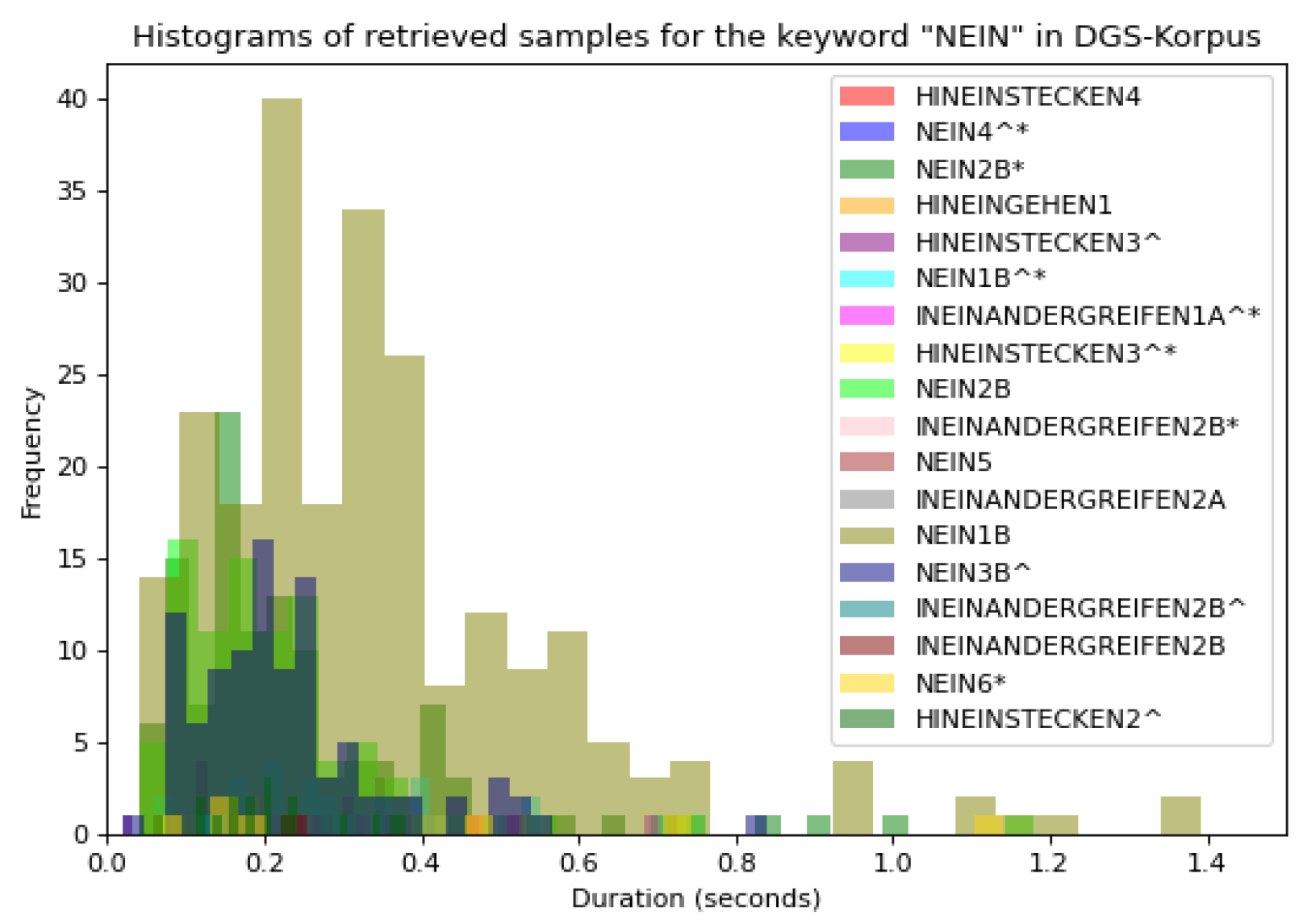 Applsci 15 11571 g002