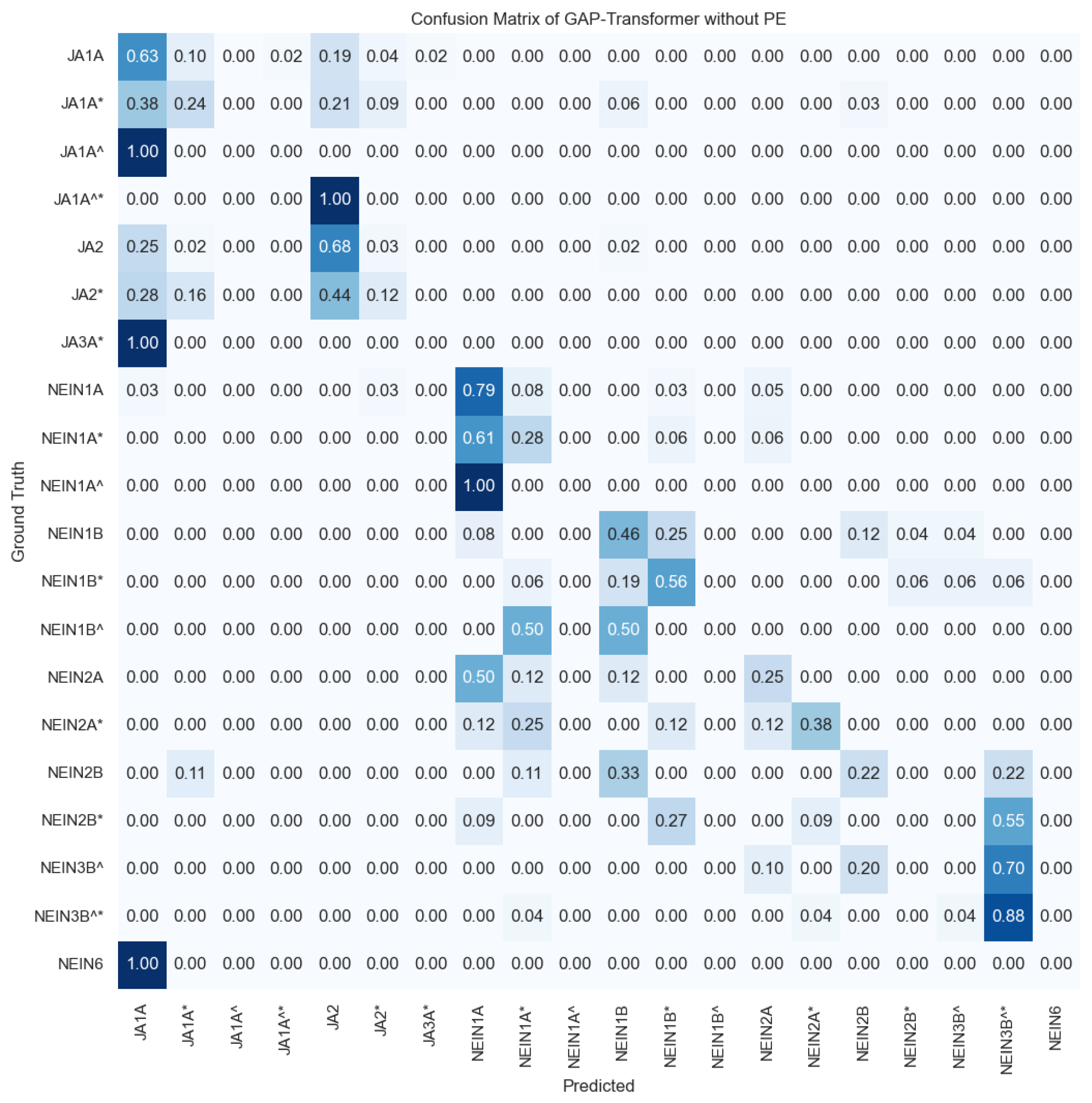 Applsci 15 11571 g006