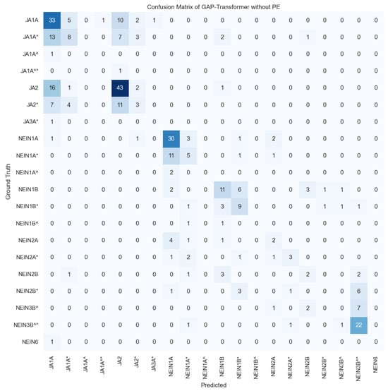 Applsci 15 11571 g0a1