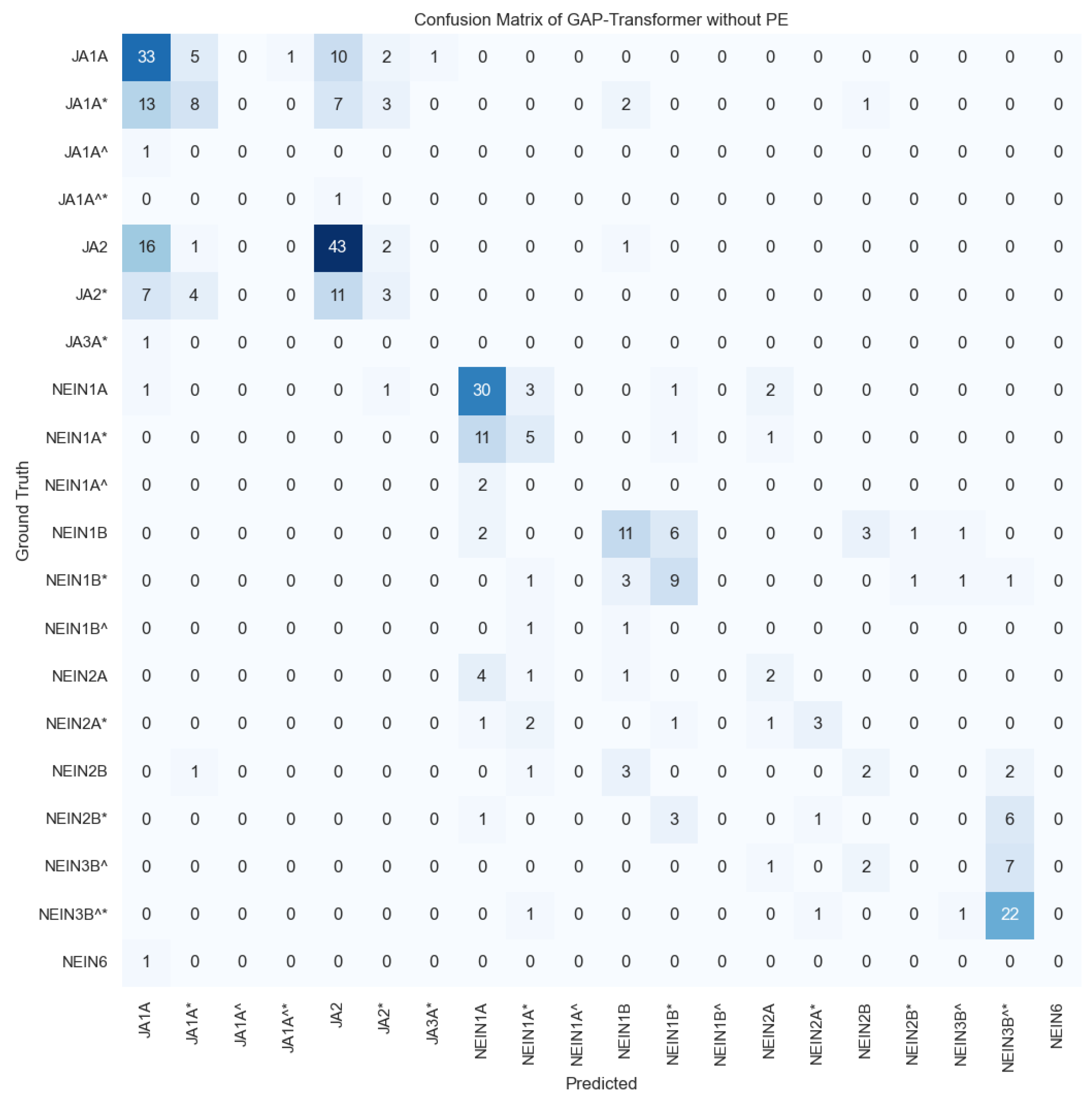 Applsci 15 11571 g0a1
