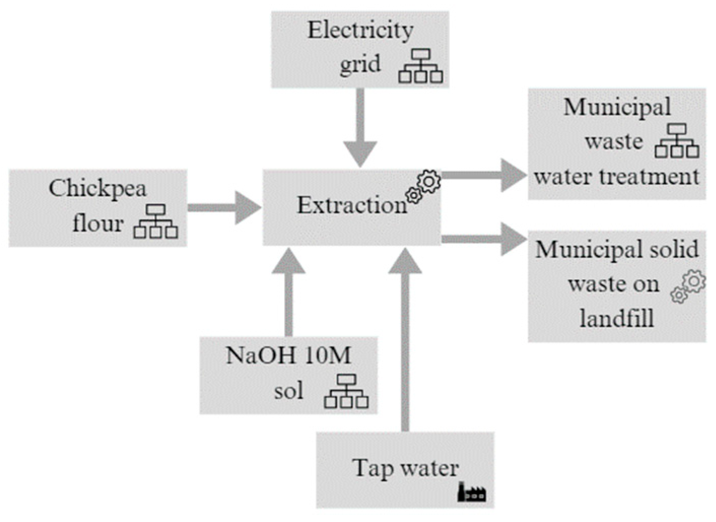 Applsci 15 11581 g003