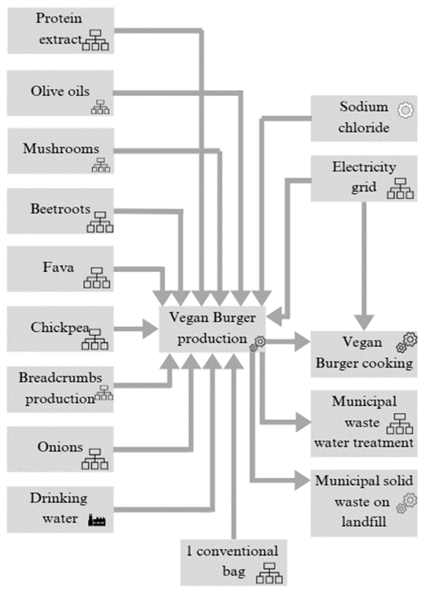 Applsci 15 11581 g004
