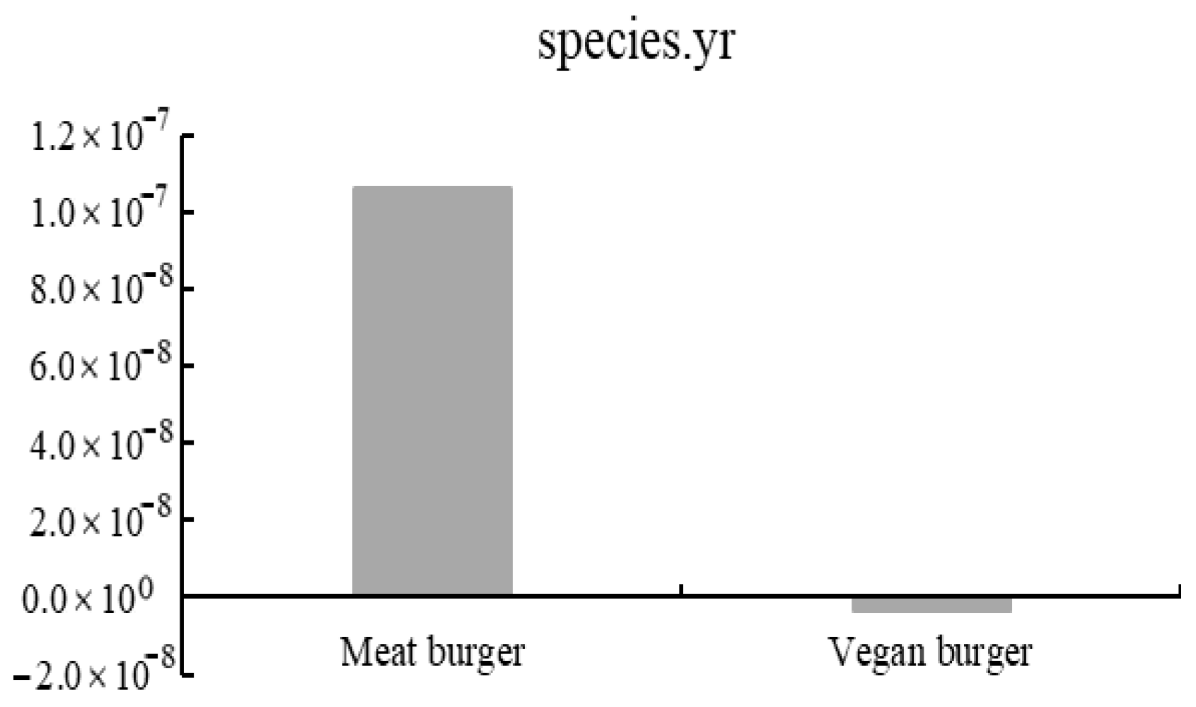 Applsci 15 11581 g006