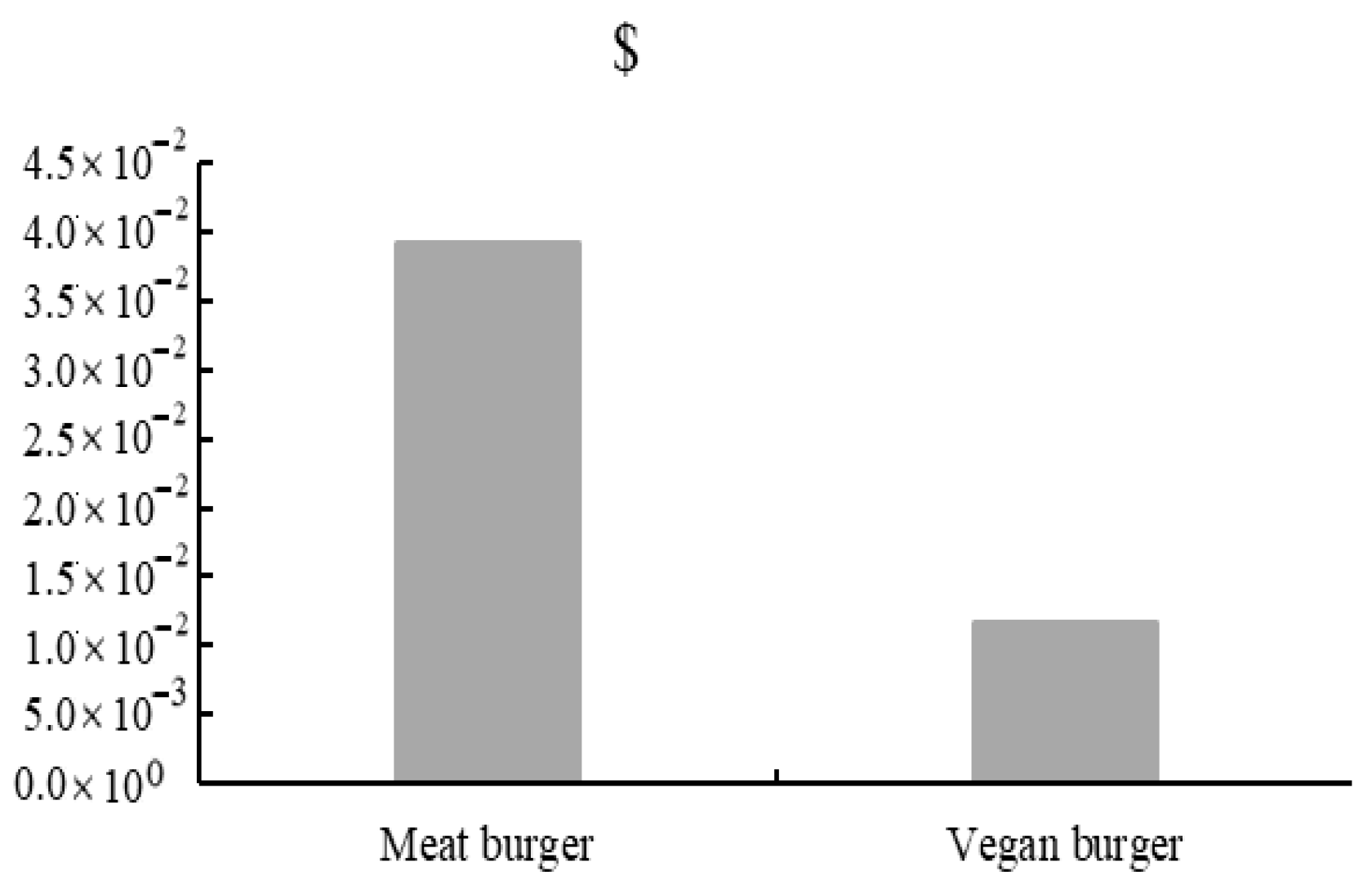 Applsci 15 11581 g007