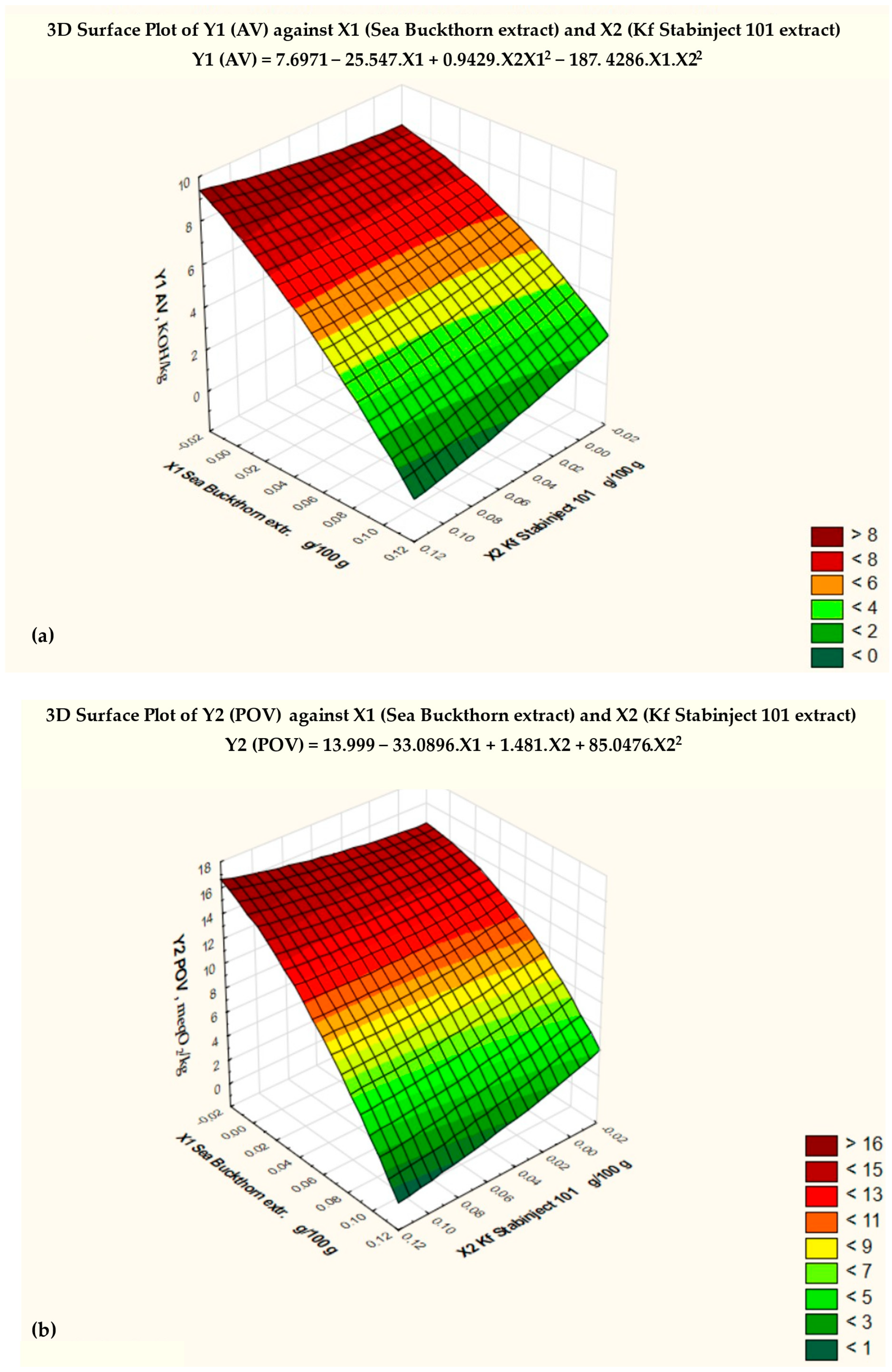 Applsci 15 11586 g002a