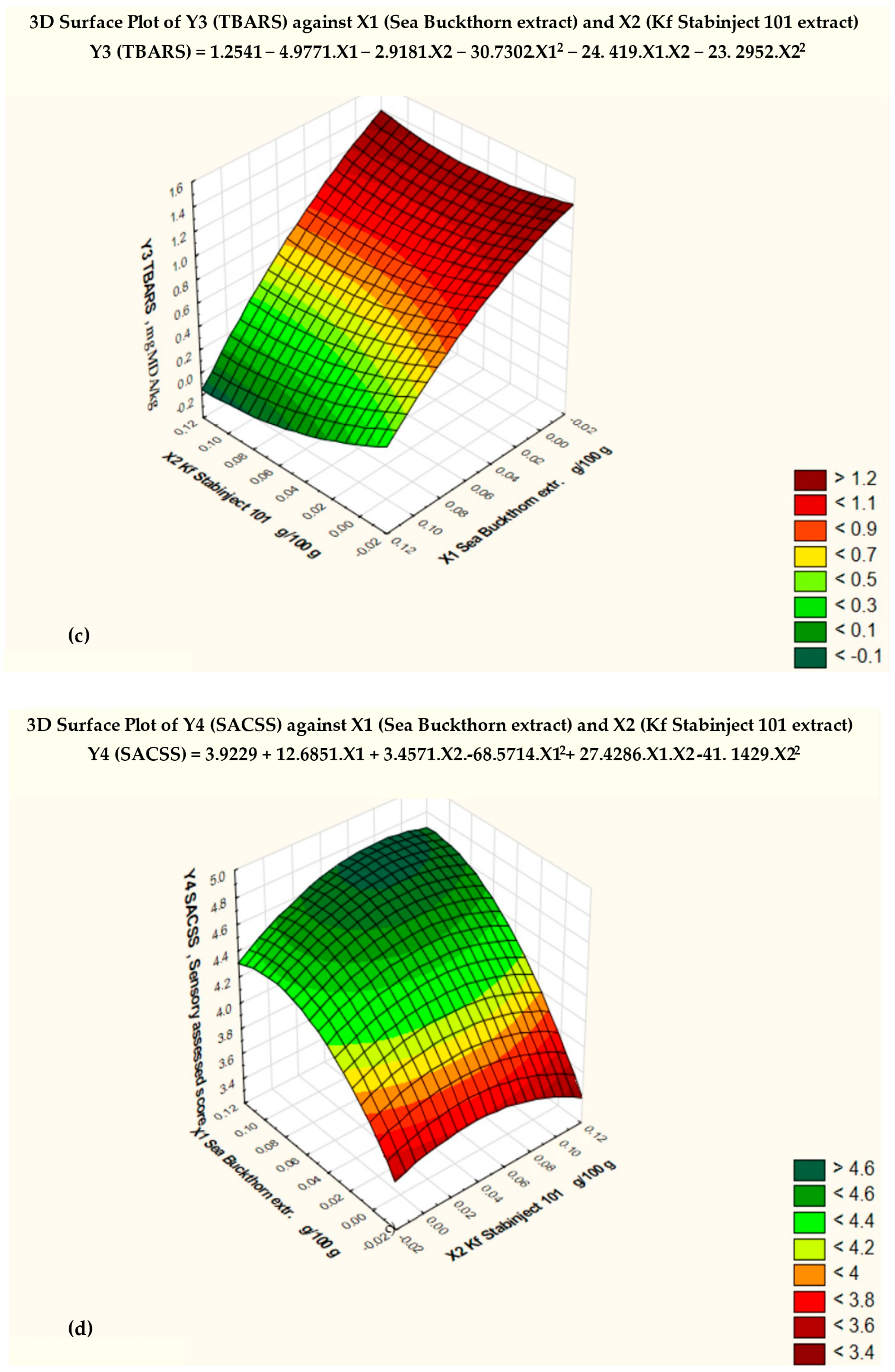 Applsci 15 11586 g002b