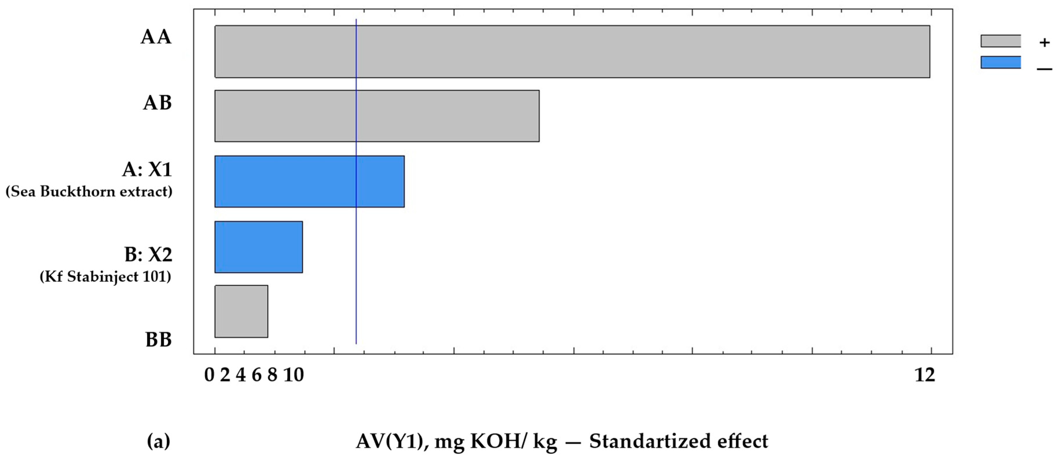Applsci 15 11586 g003a