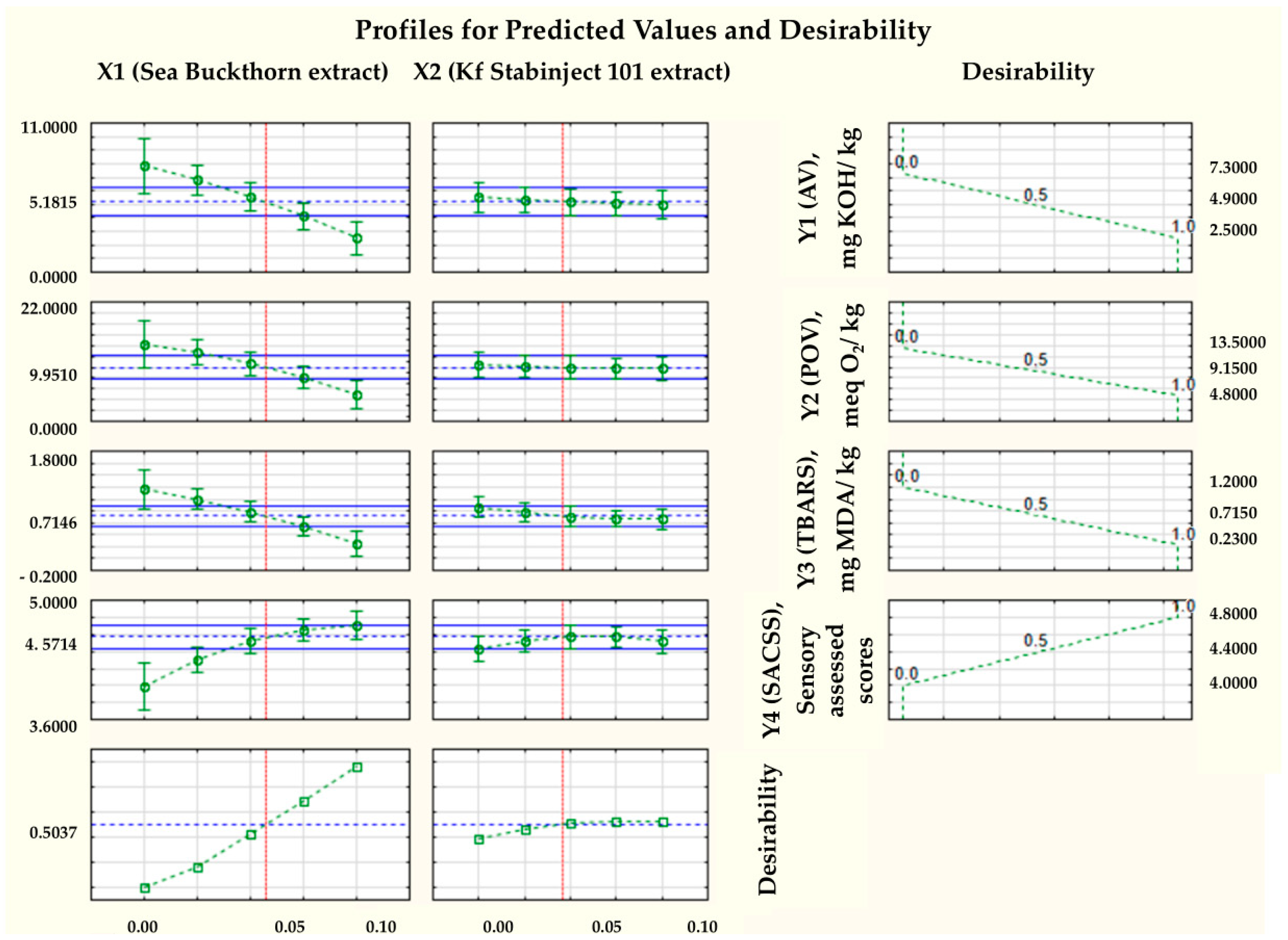 Applsci 15 11586 g004
