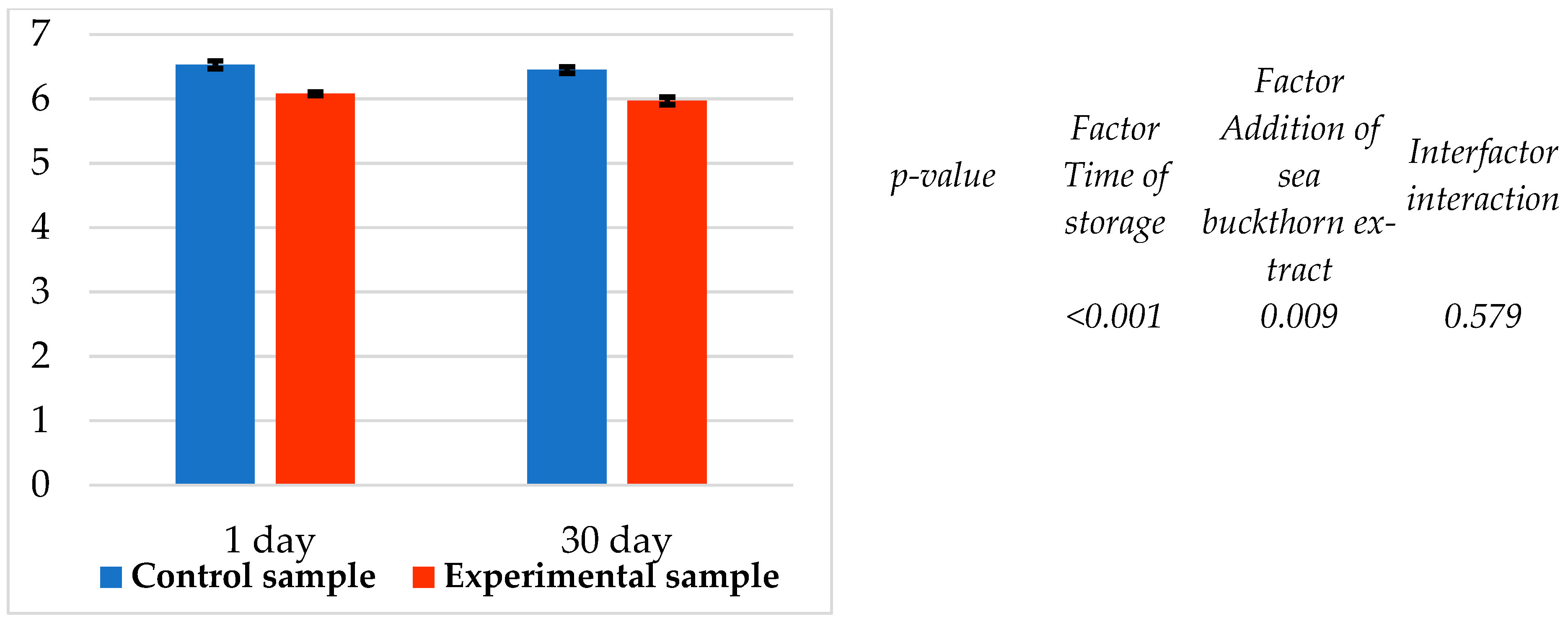 Applsci 15 11586 g005