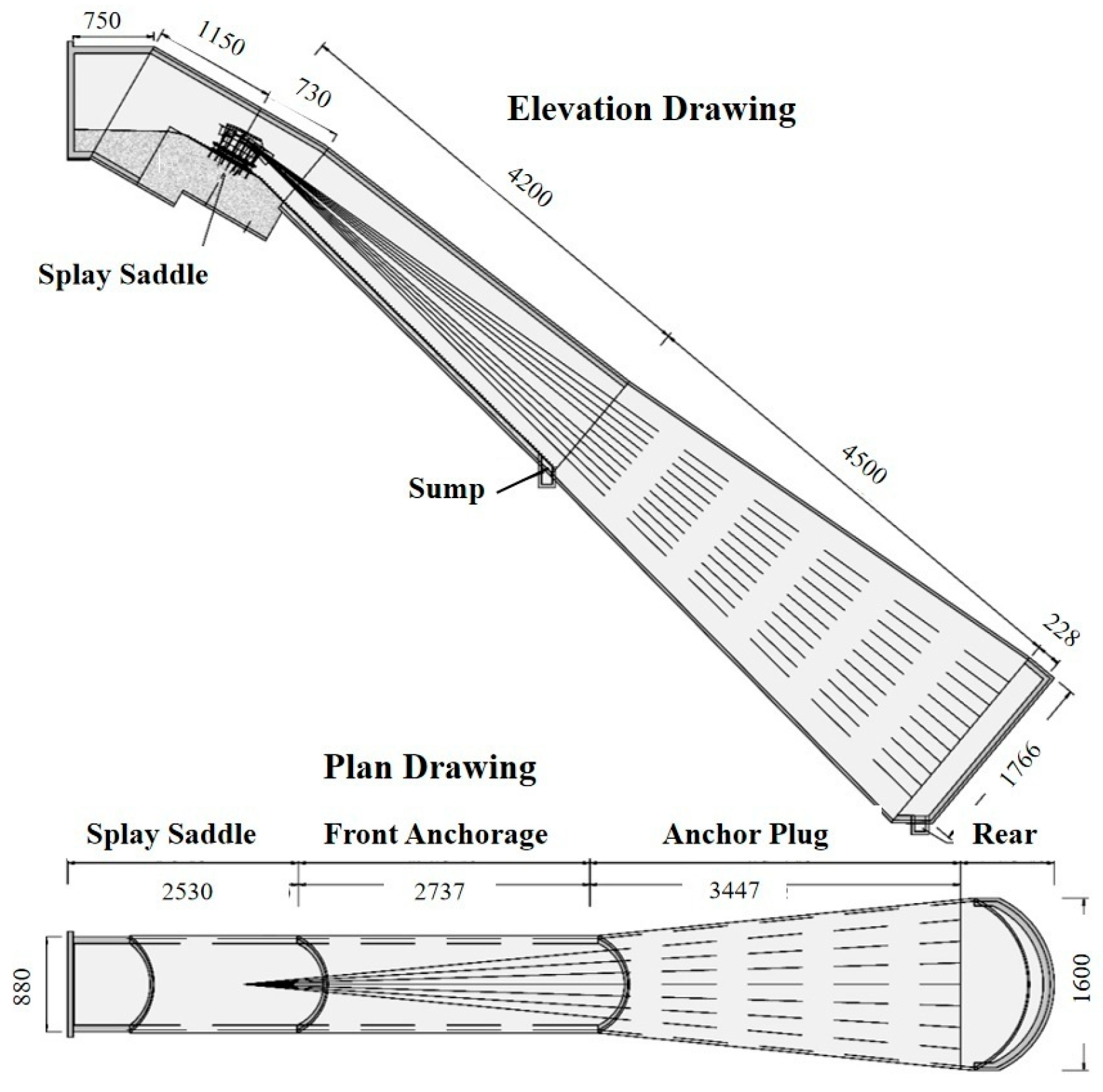 Applsci 15 11587 g002