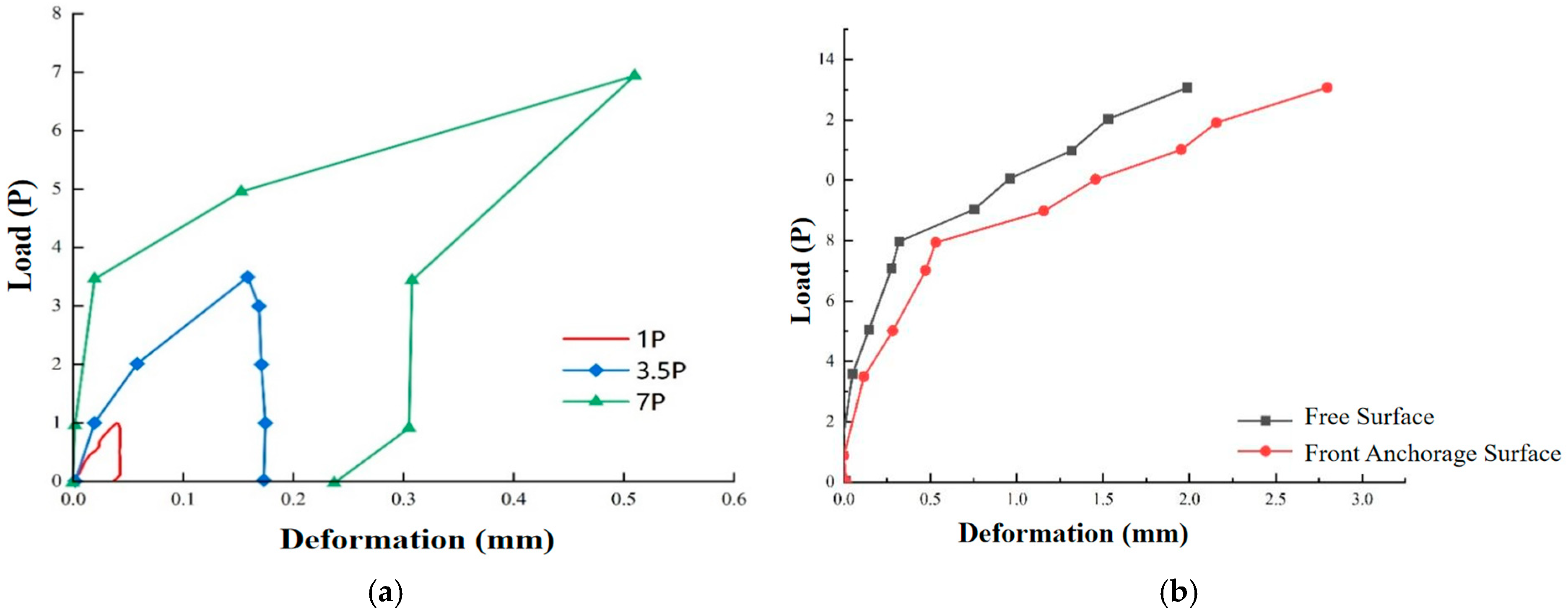 Applsci 15 11587 g004