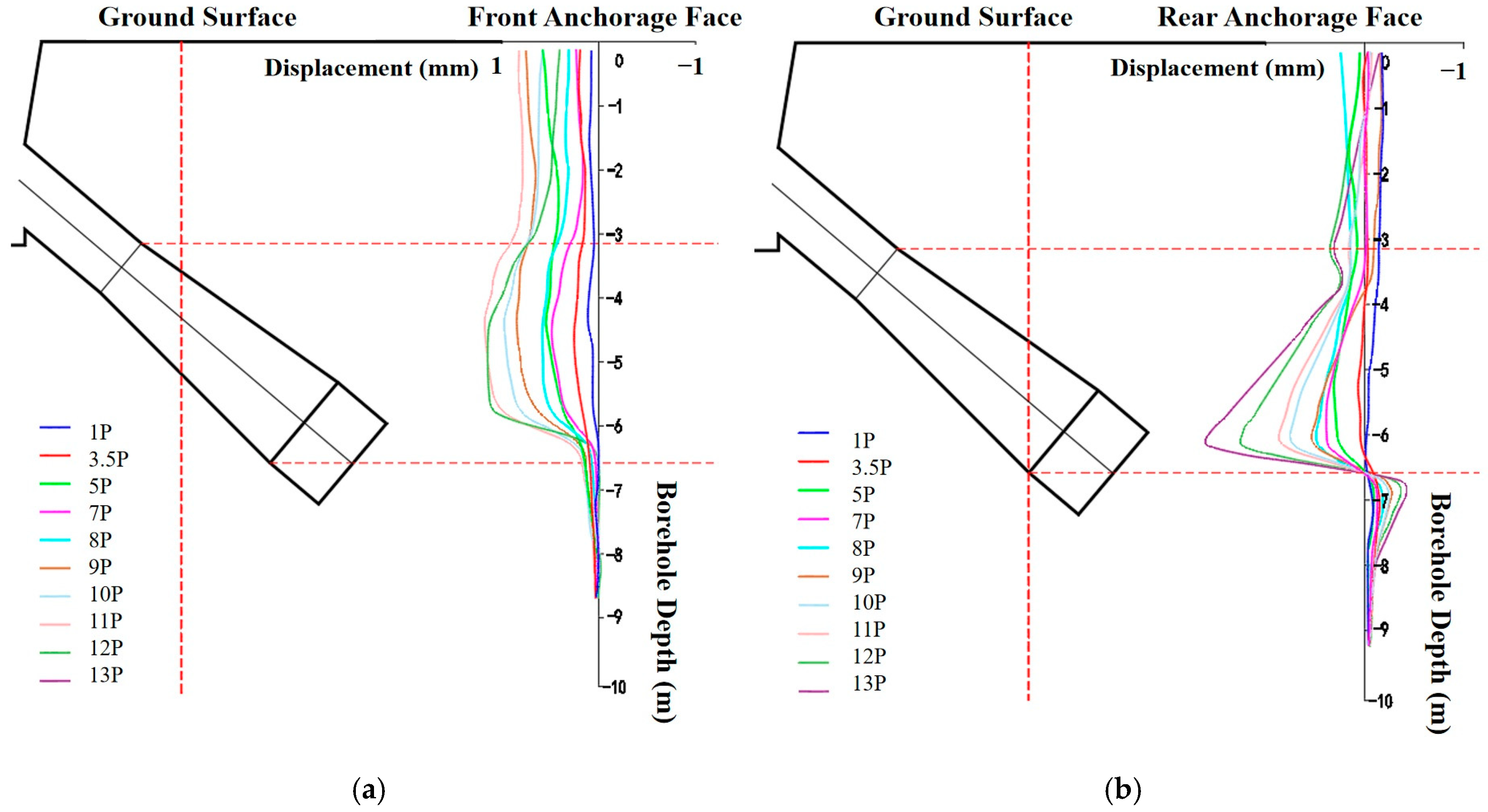Applsci 15 11587 g005
