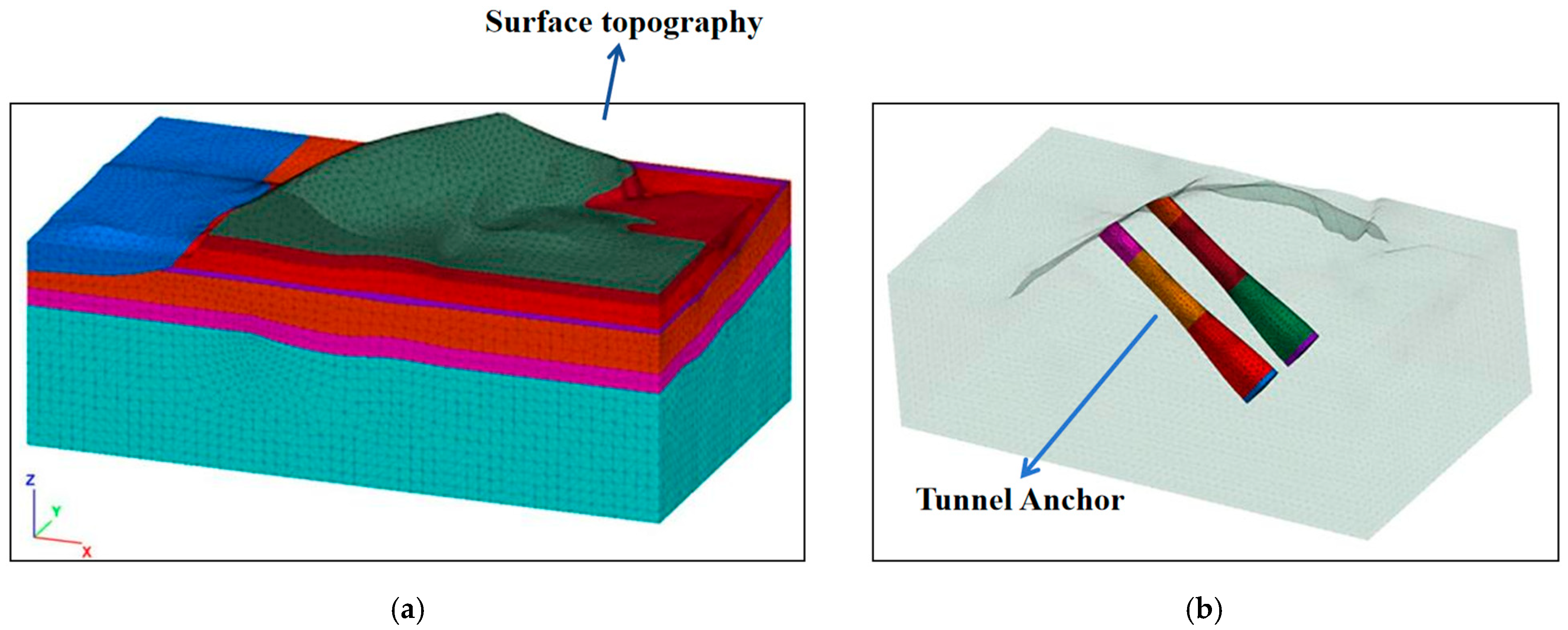 Applsci 15 11587 g009