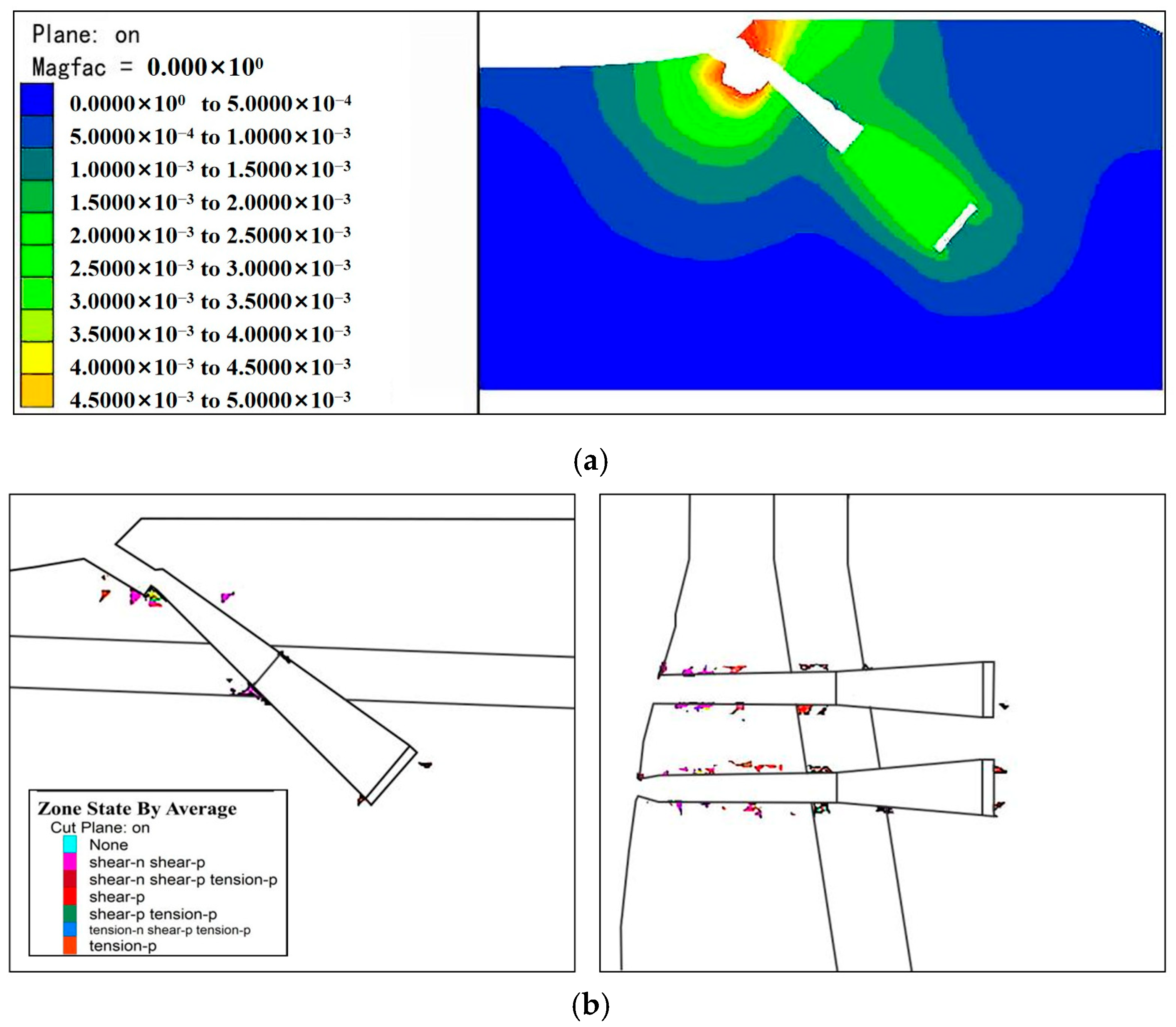 Applsci 15 11587 g023