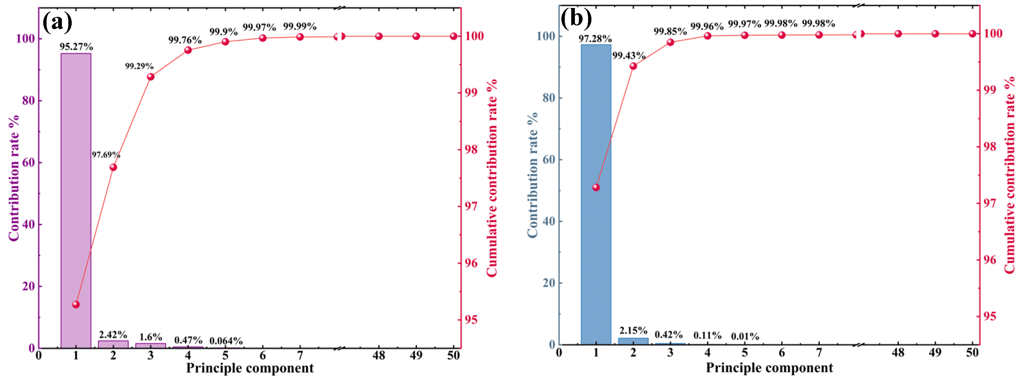 Applsci 15 11590 g007 Applsci 15 11590 g007