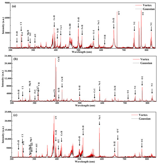 Applsci 15 11590 g0a2