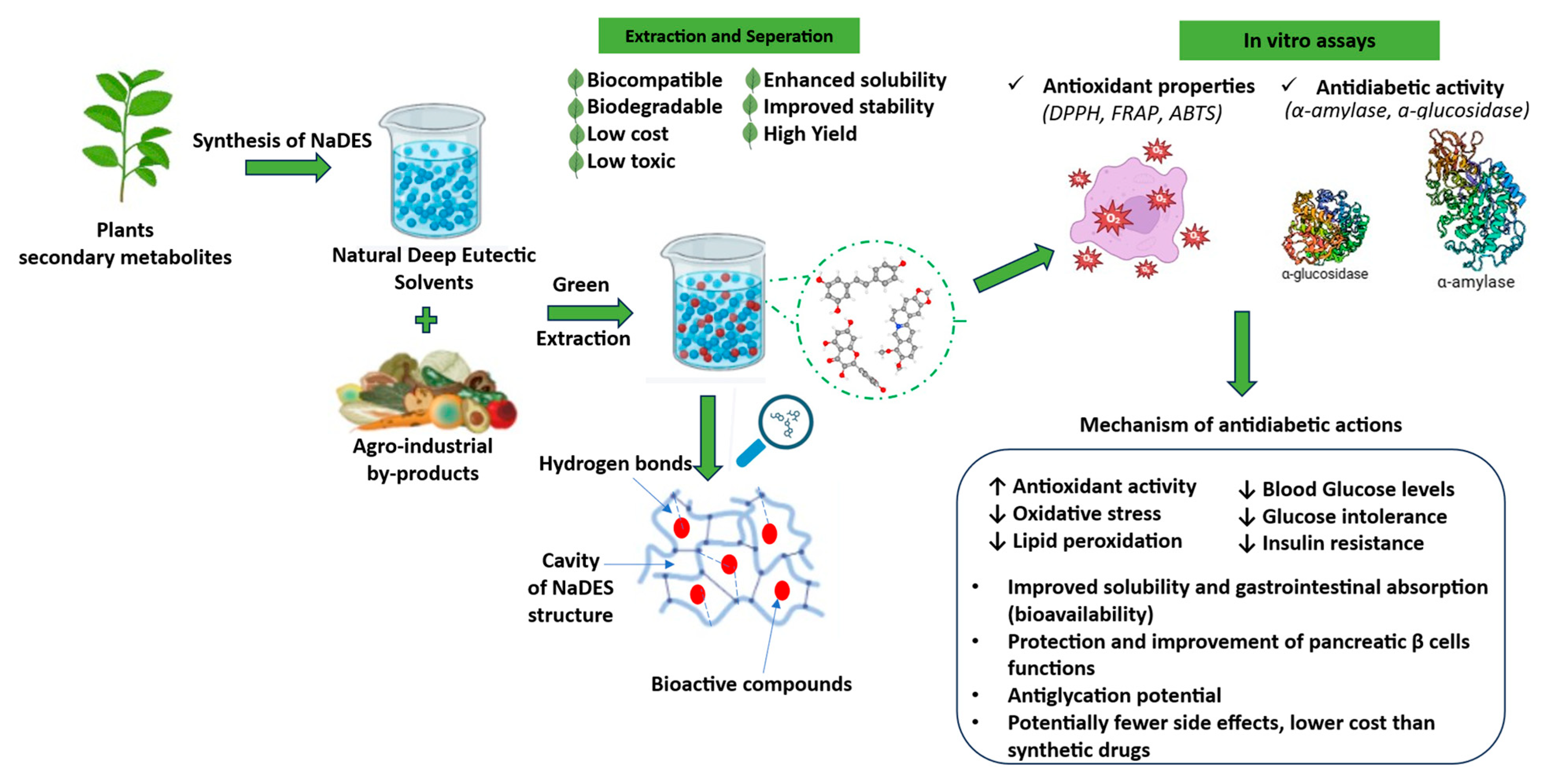 Applsci 15 11596 g001