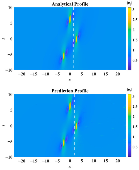 Applsci 15 11602 g013