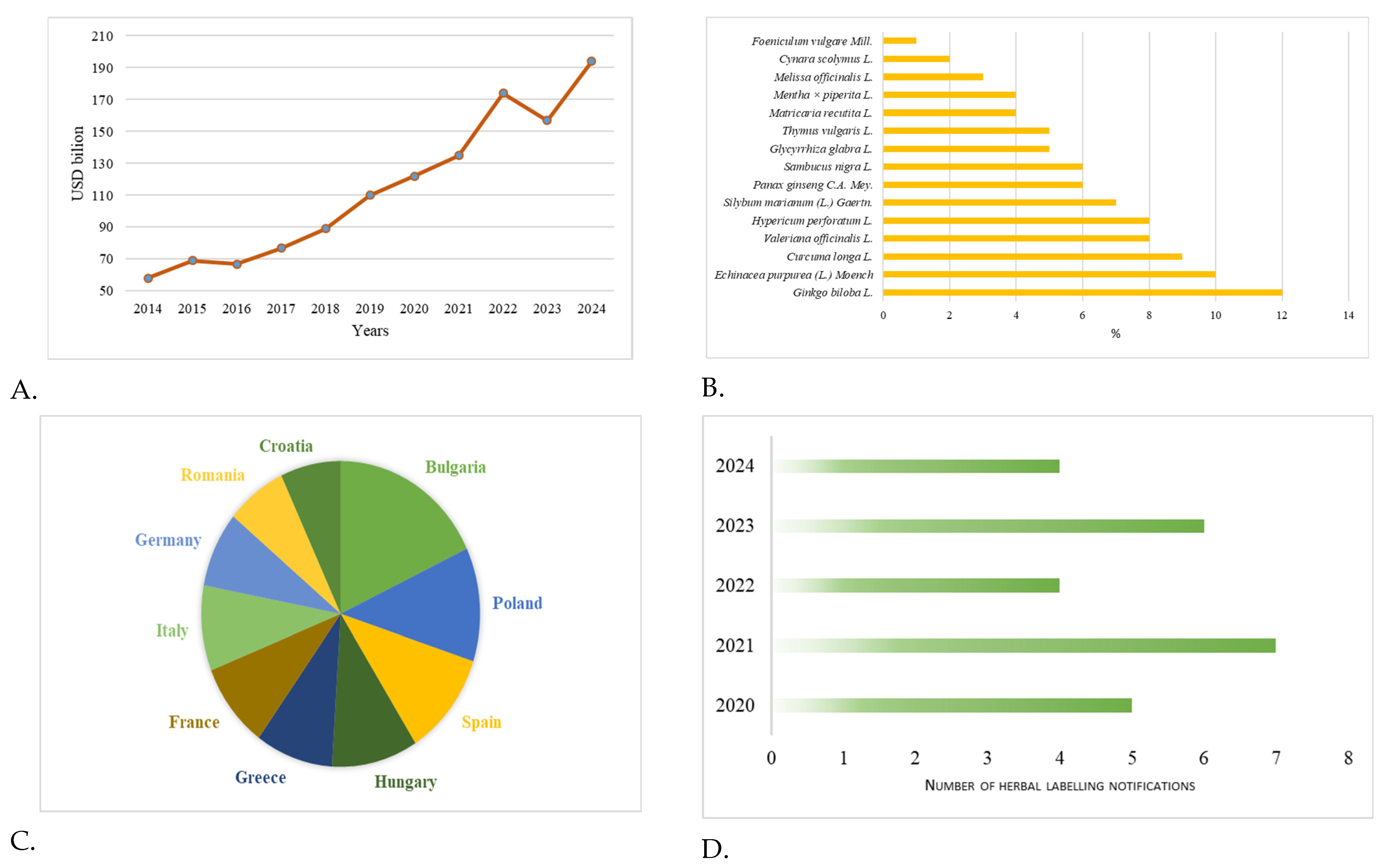 Applsci 15 11605 g002