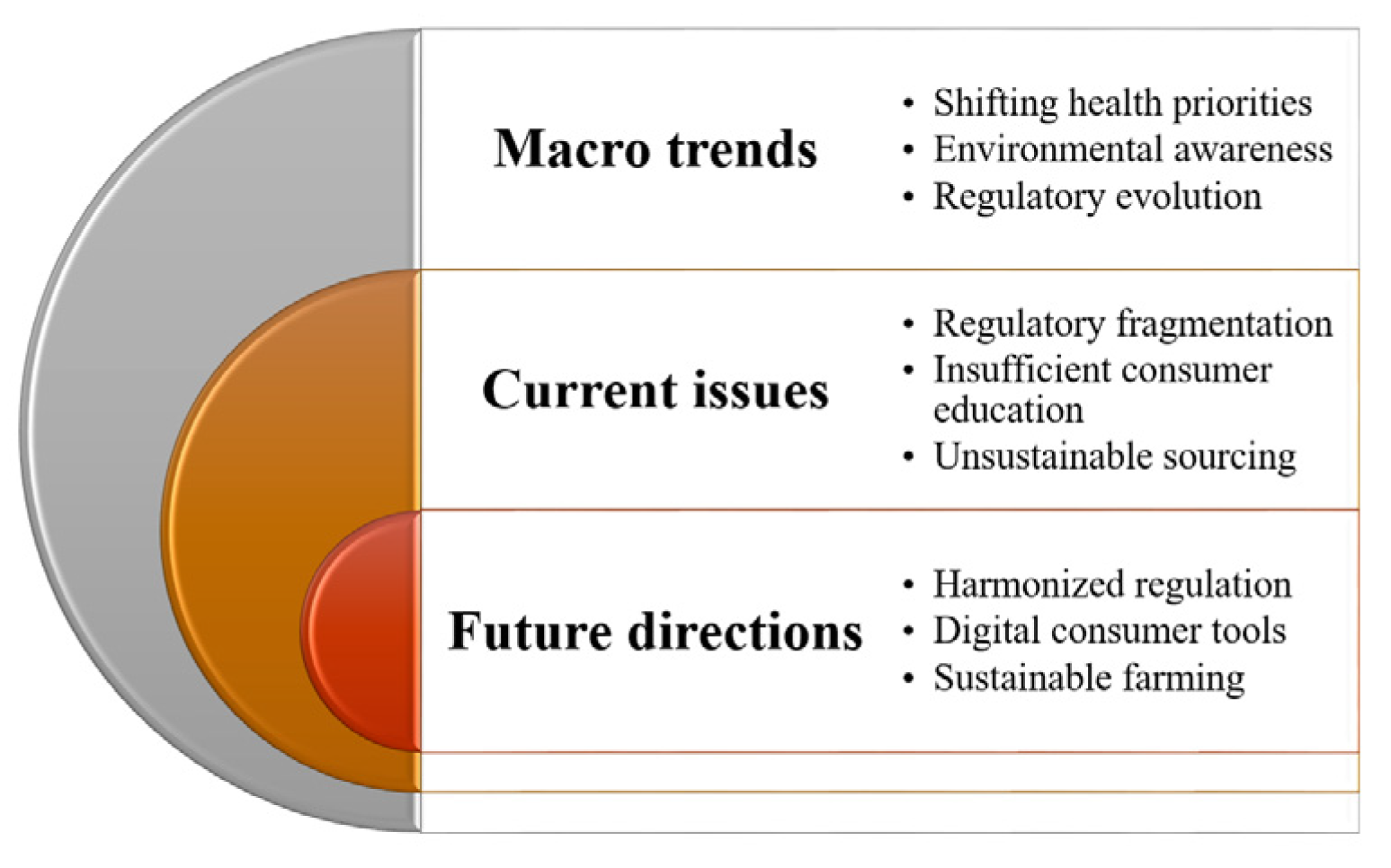 Applsci 15 11605 g003