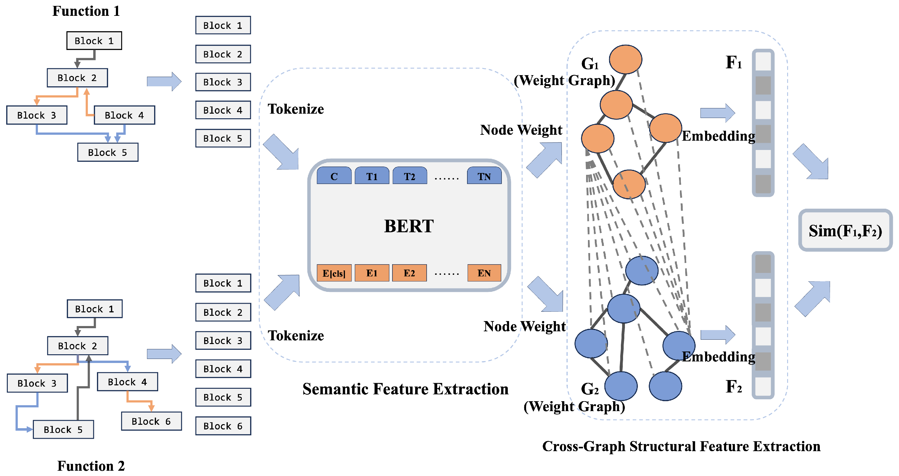 Applsci 15 11610 g002 Applsci 15 11610 g002
