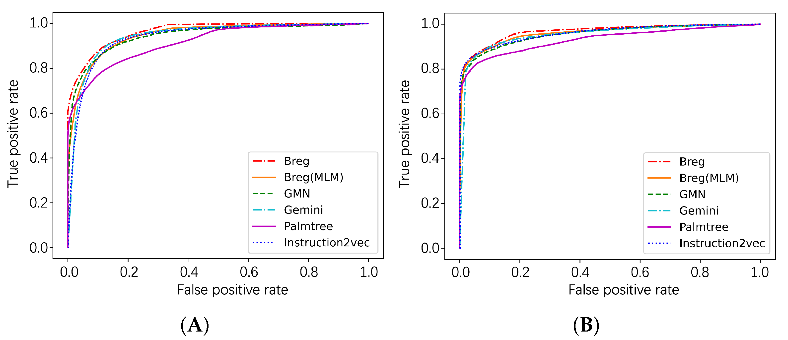 Applsci 15 11610 g004 Applsci 15 11610 g004