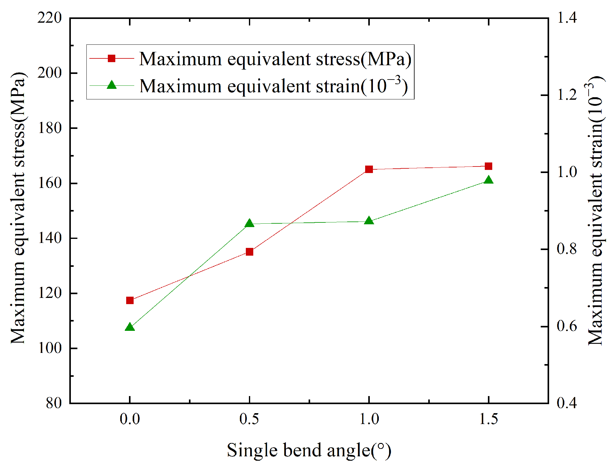 Applsci 15 11612 g007 Applsci 15 11612 g007