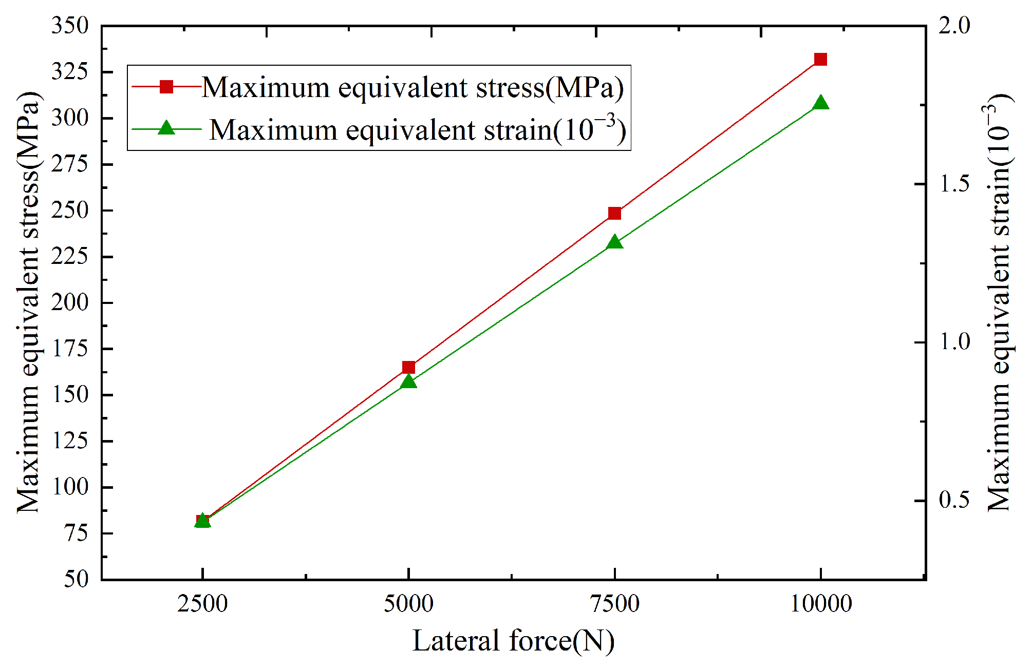 Applsci 15 11612 g010 Applsci 15 11612 g010