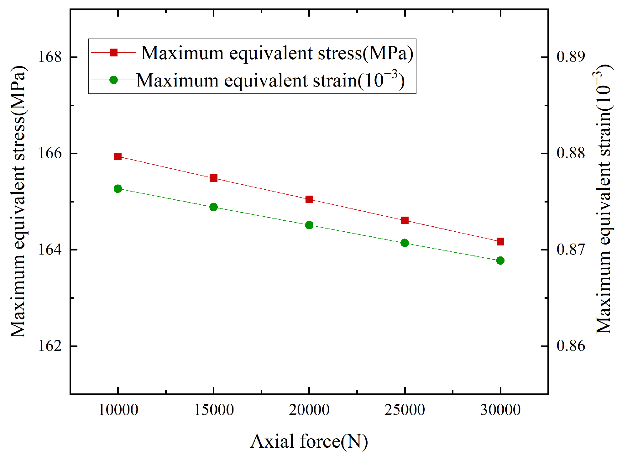 Applsci 15 11612 g011 Applsci 15 11612 g011
