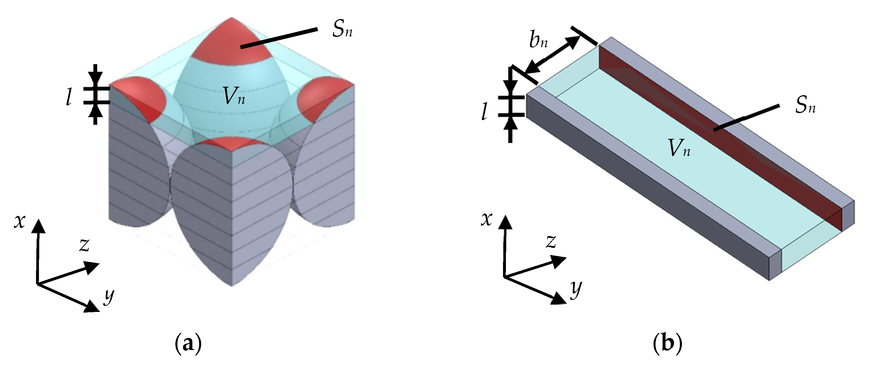 Applsci 15 11614 g006 Applsci 15 11614 g006