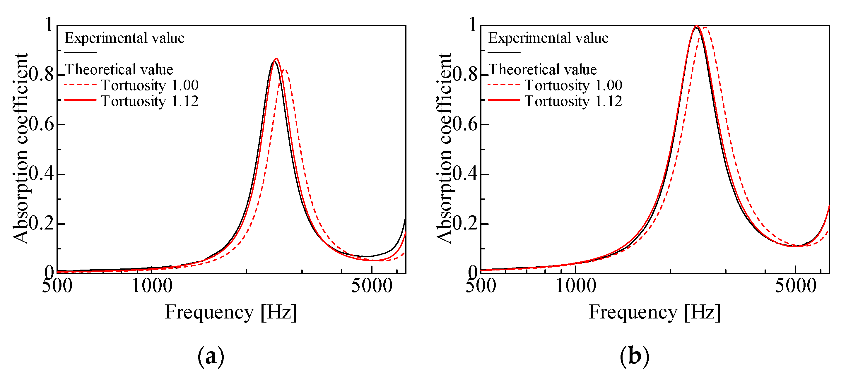 Applsci 15 11614 g007 Applsci 15 11614 g007