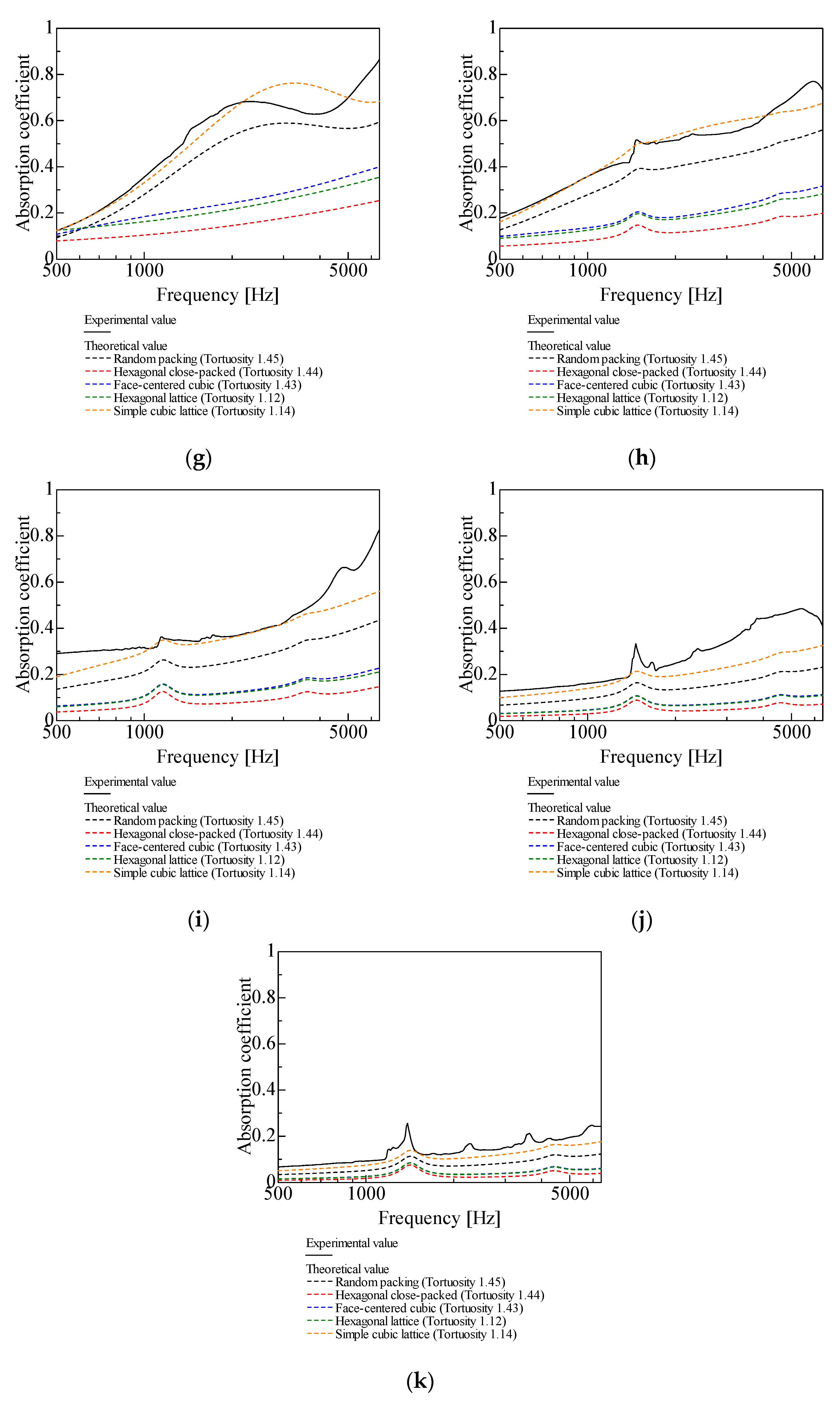 Applsci 15 11614 g009b Applsci 15 11614 g009b