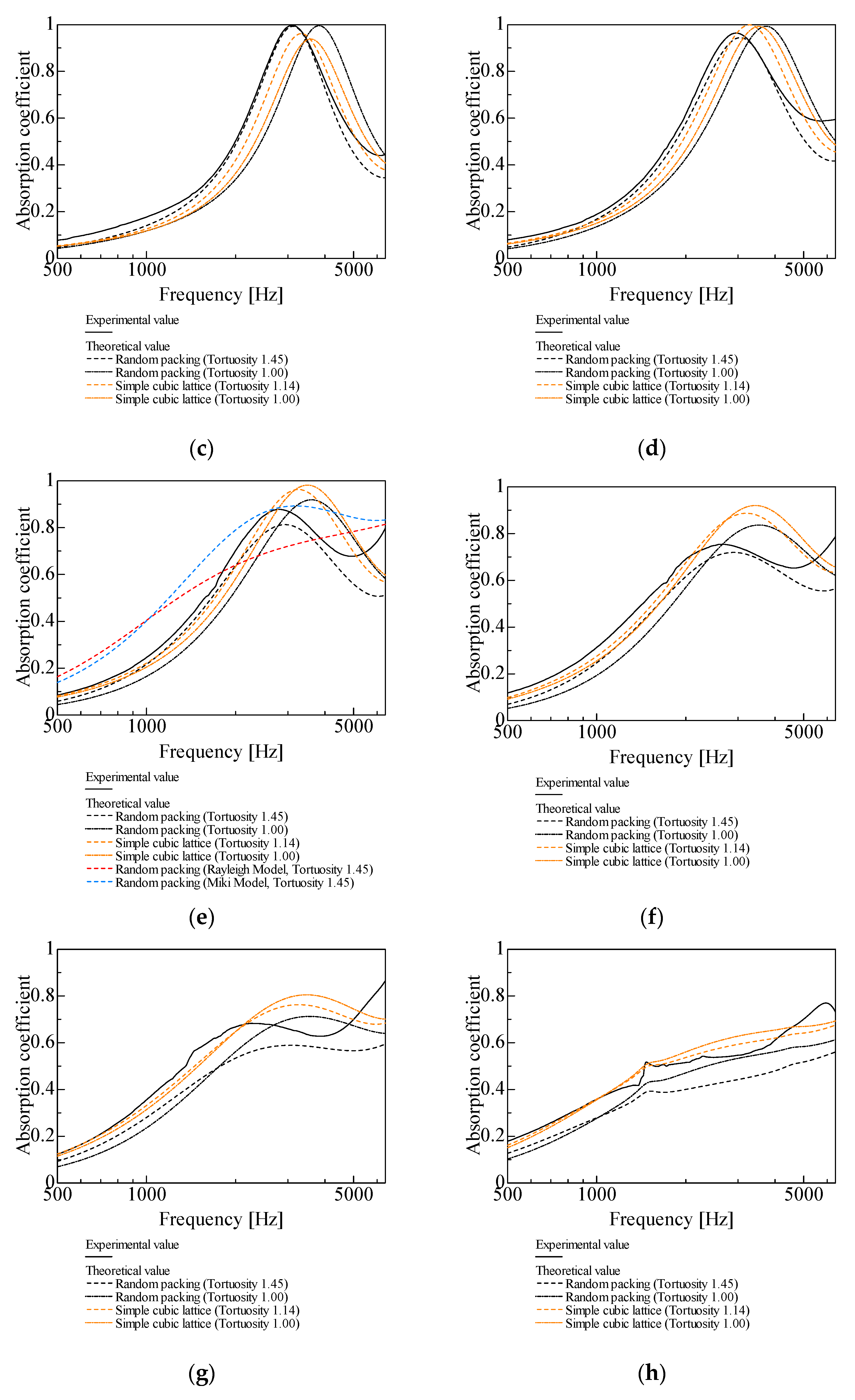 Applsci 15 11614 g011b Applsci 15 11614 g011b