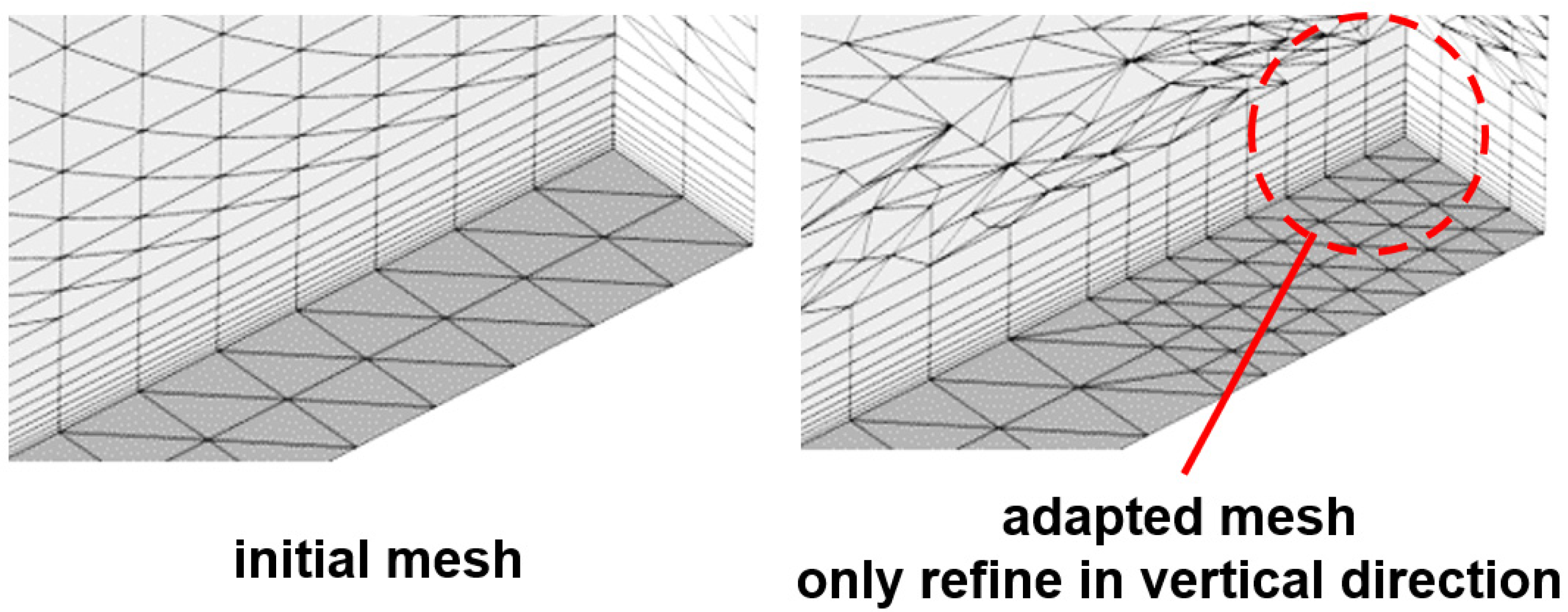 Applsci 15 11615 g002