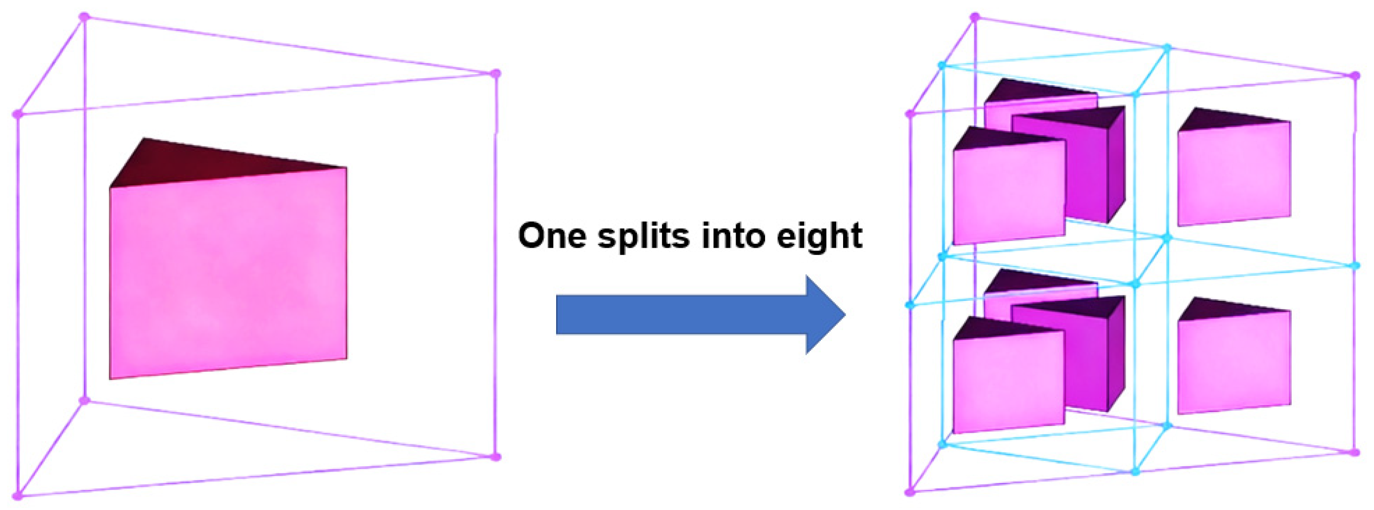 Applsci 15 11615 g005
