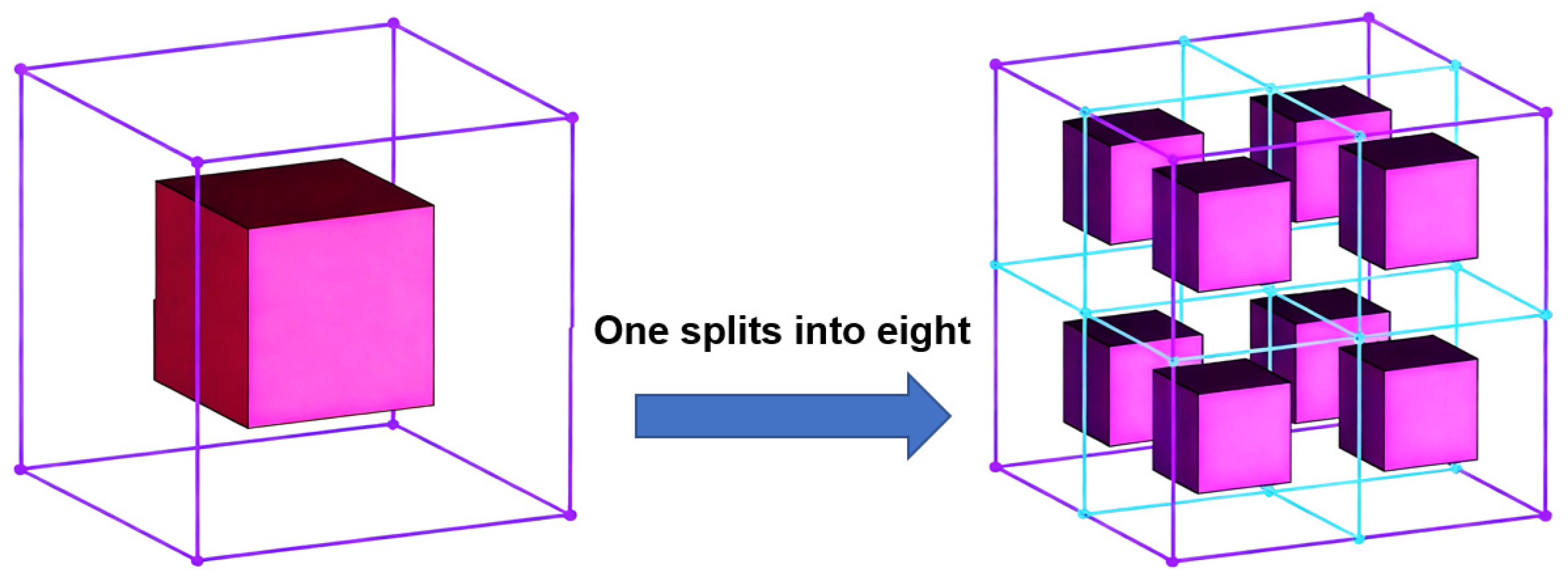 Applsci 15 11615 g006