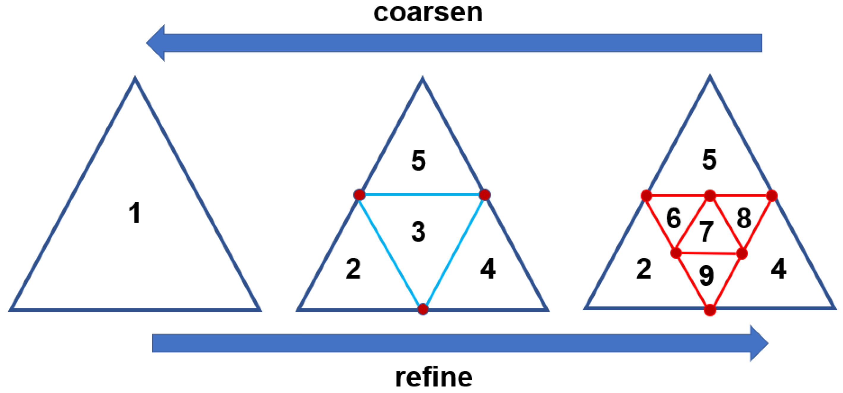 Applsci 15 11615 g007