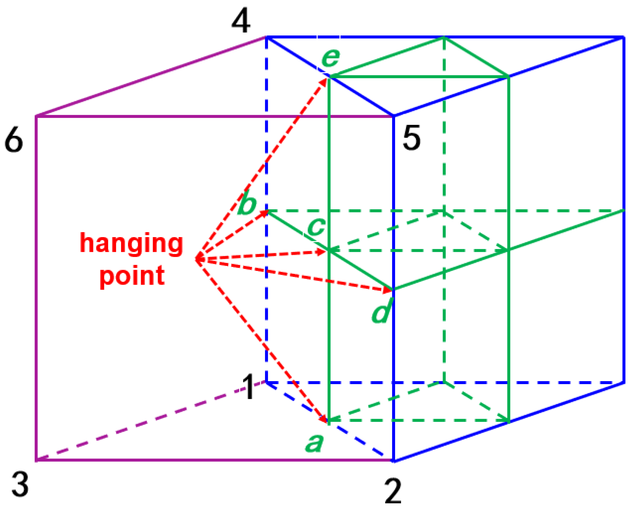 Applsci 15 11615 g008