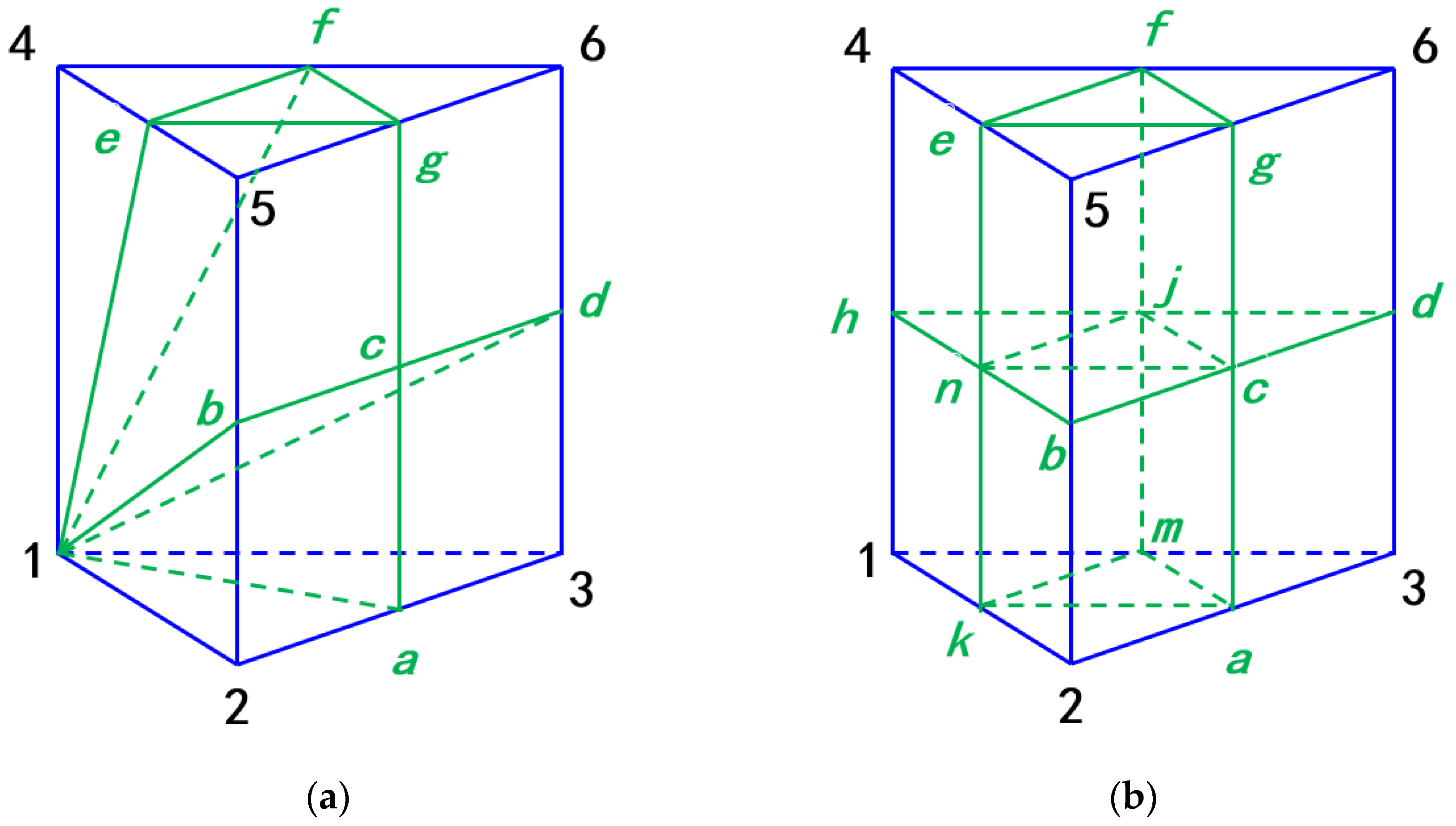 Applsci 15 11615 g012