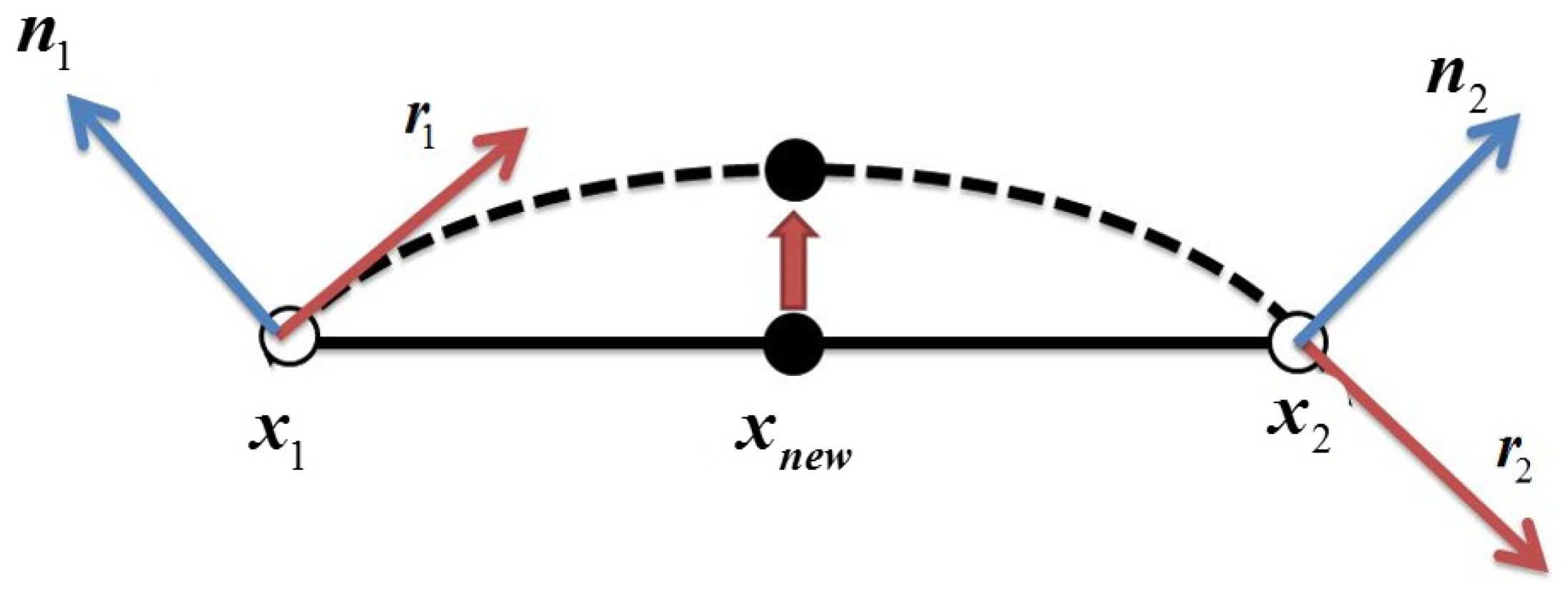 Applsci 15 11615 g014